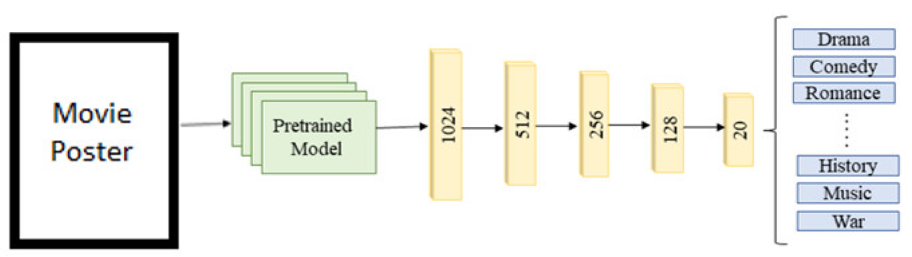 Applsci 13 08665 g007 Applsci 13 08665 g007