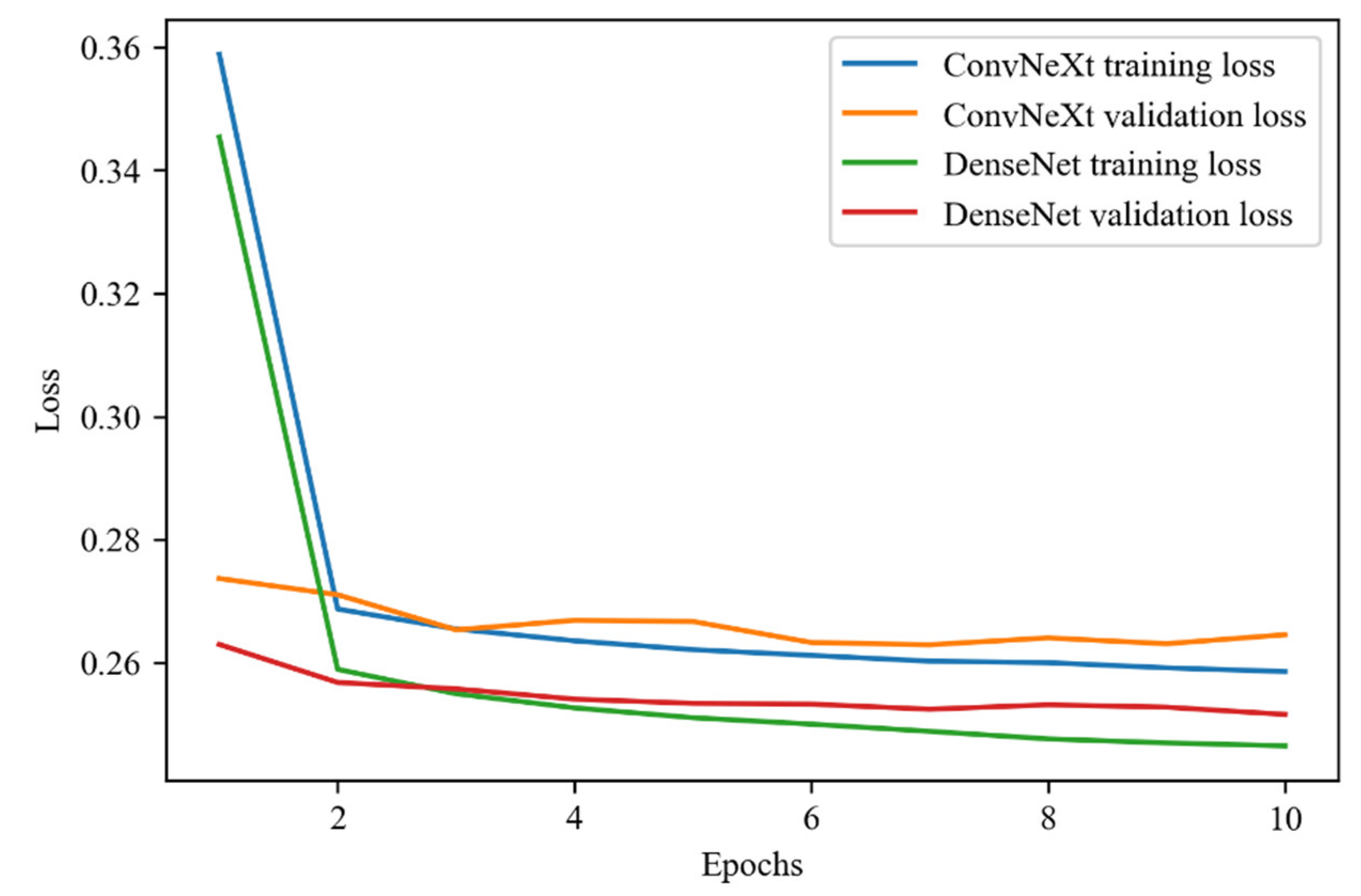 Applsci 13 08665 g009 Applsci 13 08665 g009