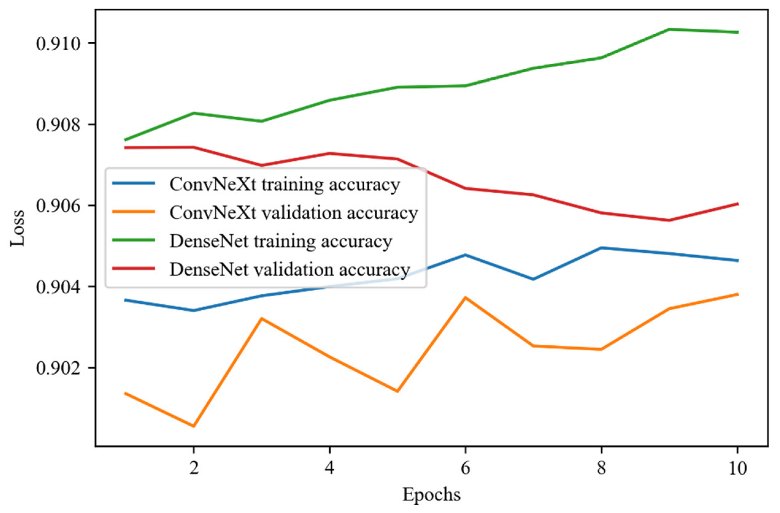 Applsci 13 08665 g010 Applsci 13 08665 g010