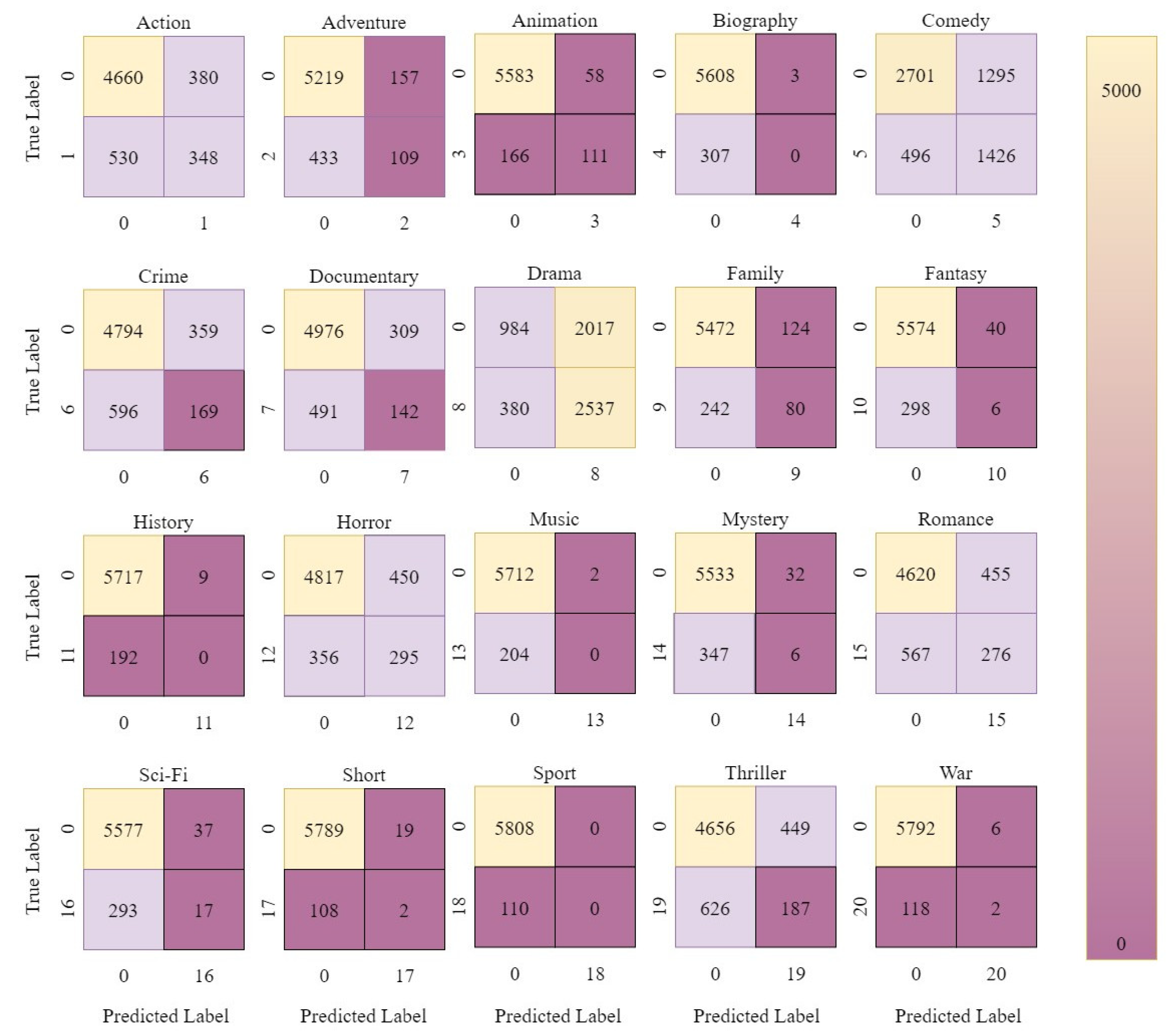 Applsci 13 08665 g012 Applsci 13 08665 g012