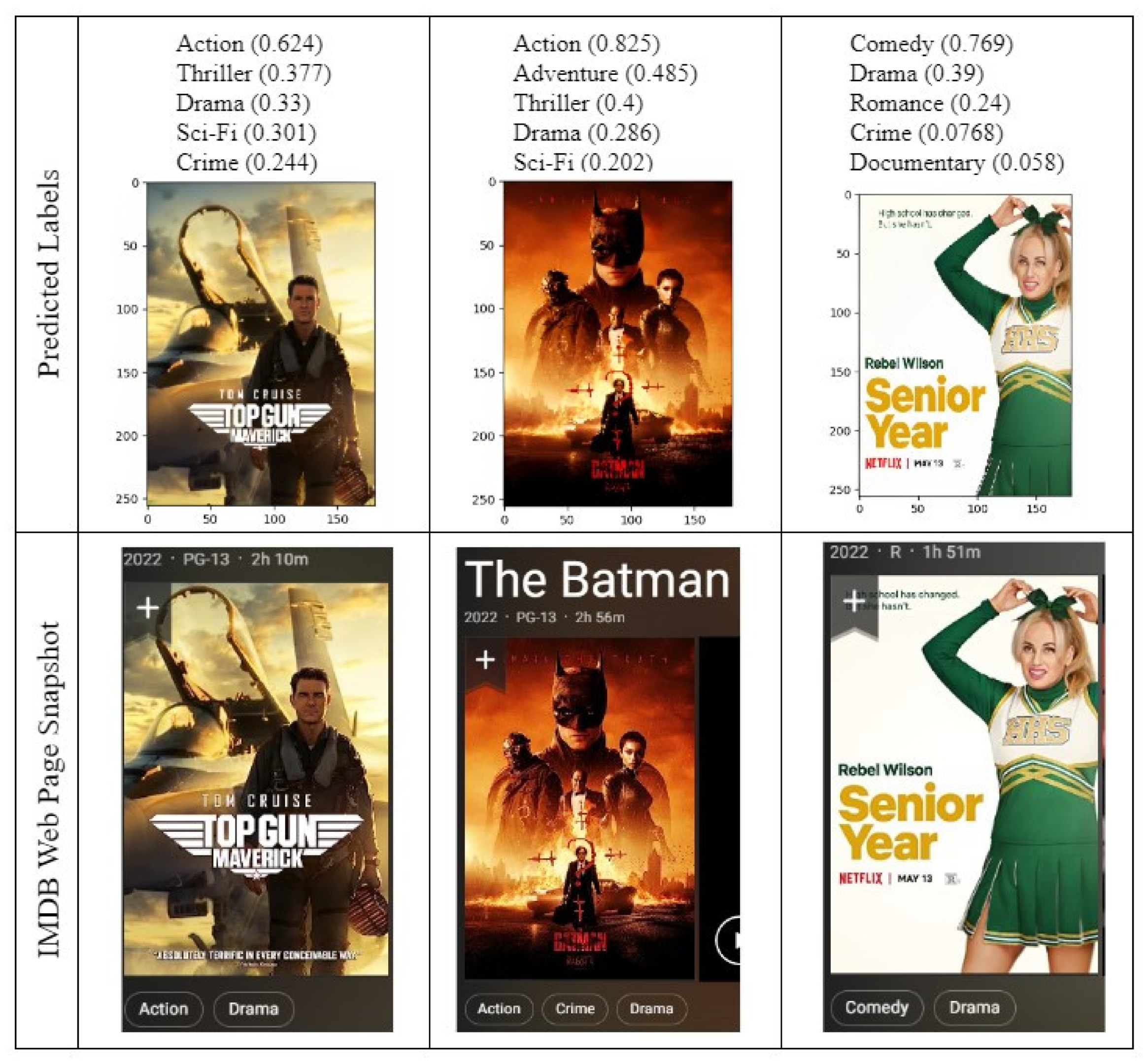 Applsci 13 08665 g013 Applsci 13 08665 g013