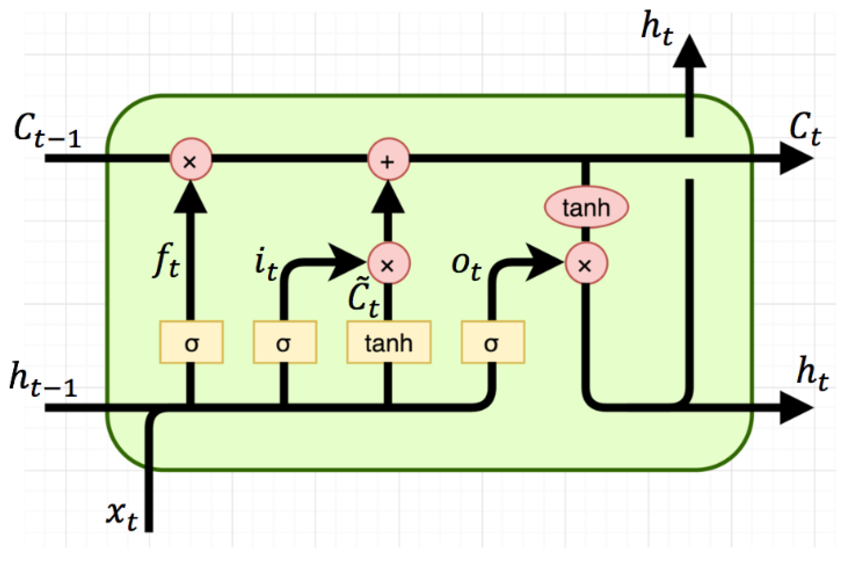 Applsci 13 08666 g001 Applsci 13 08666 g001