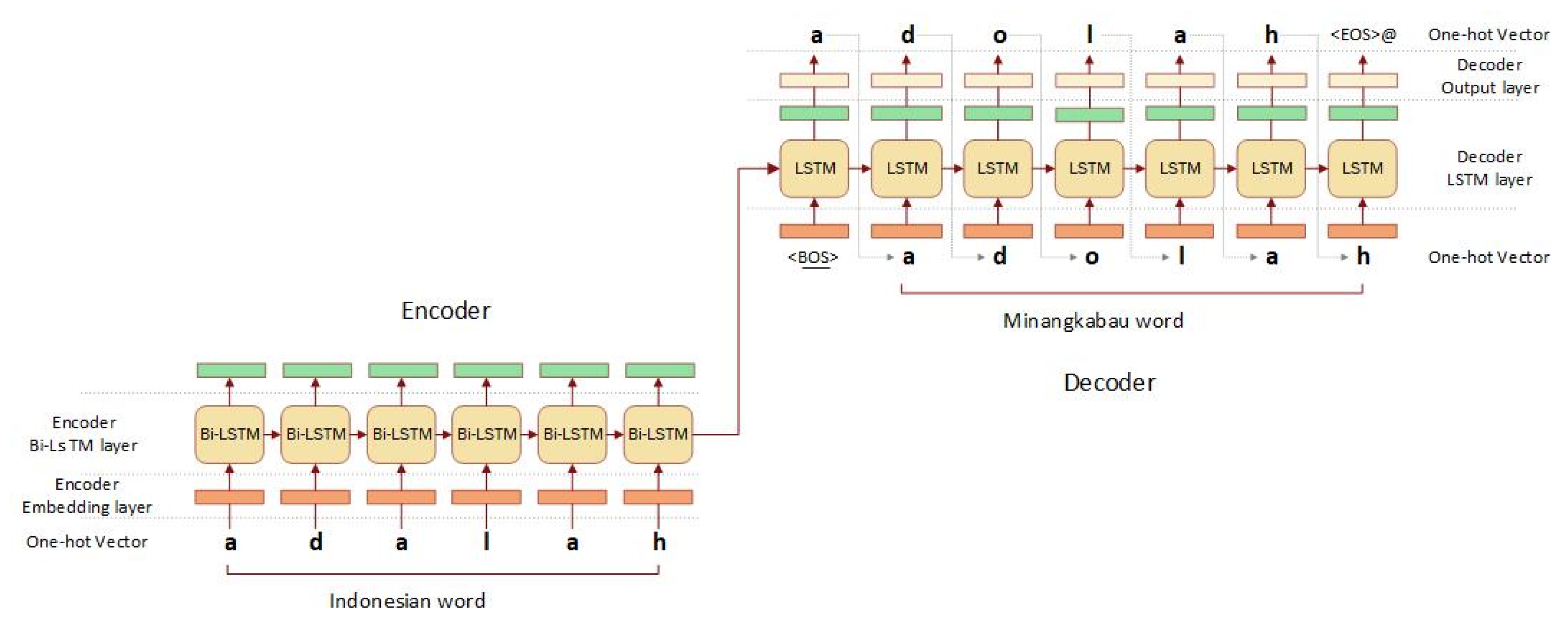 Applsci 13 08666 g003 Applsci 13 08666 g003