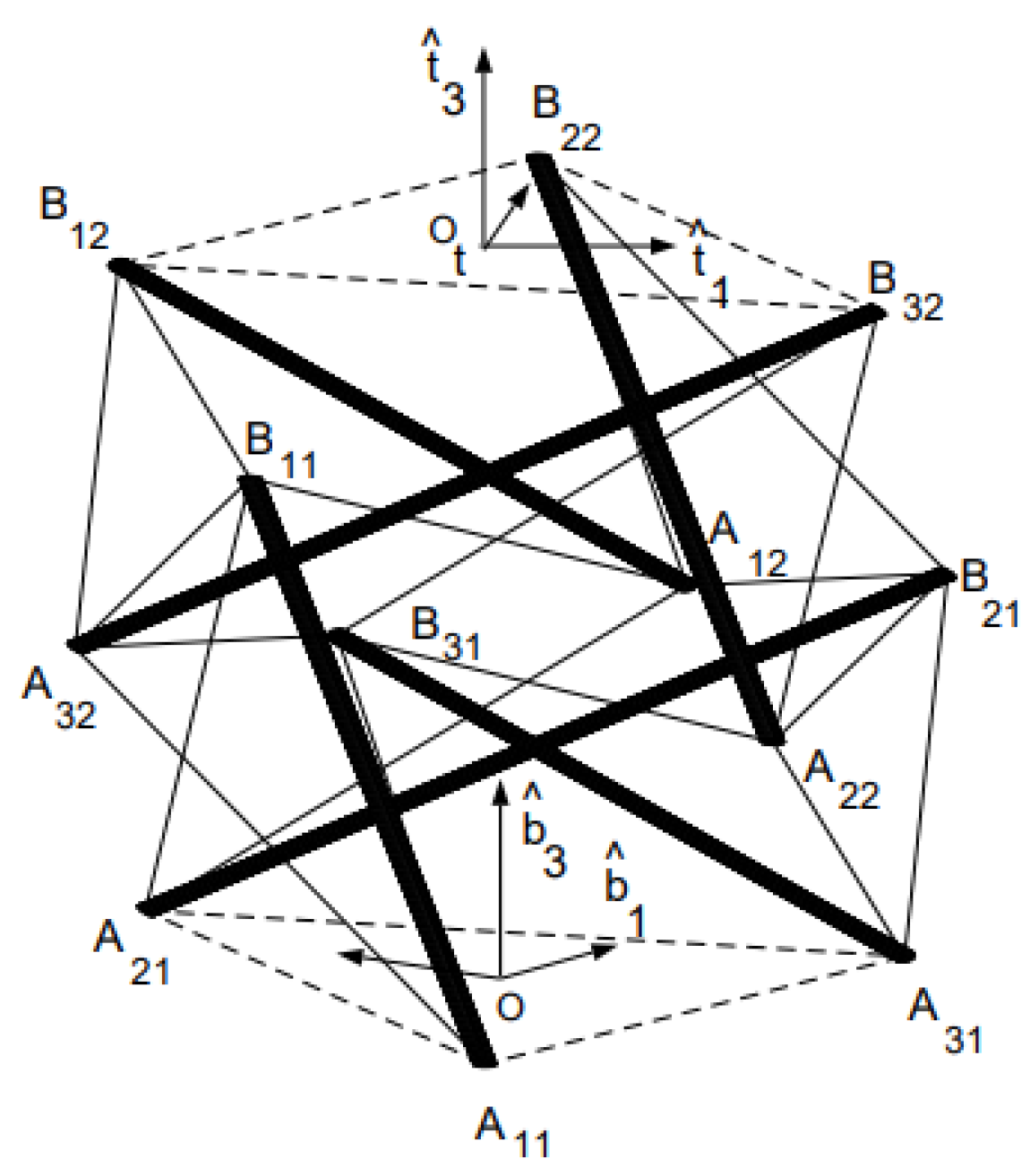 Applsci 13 08669 g022