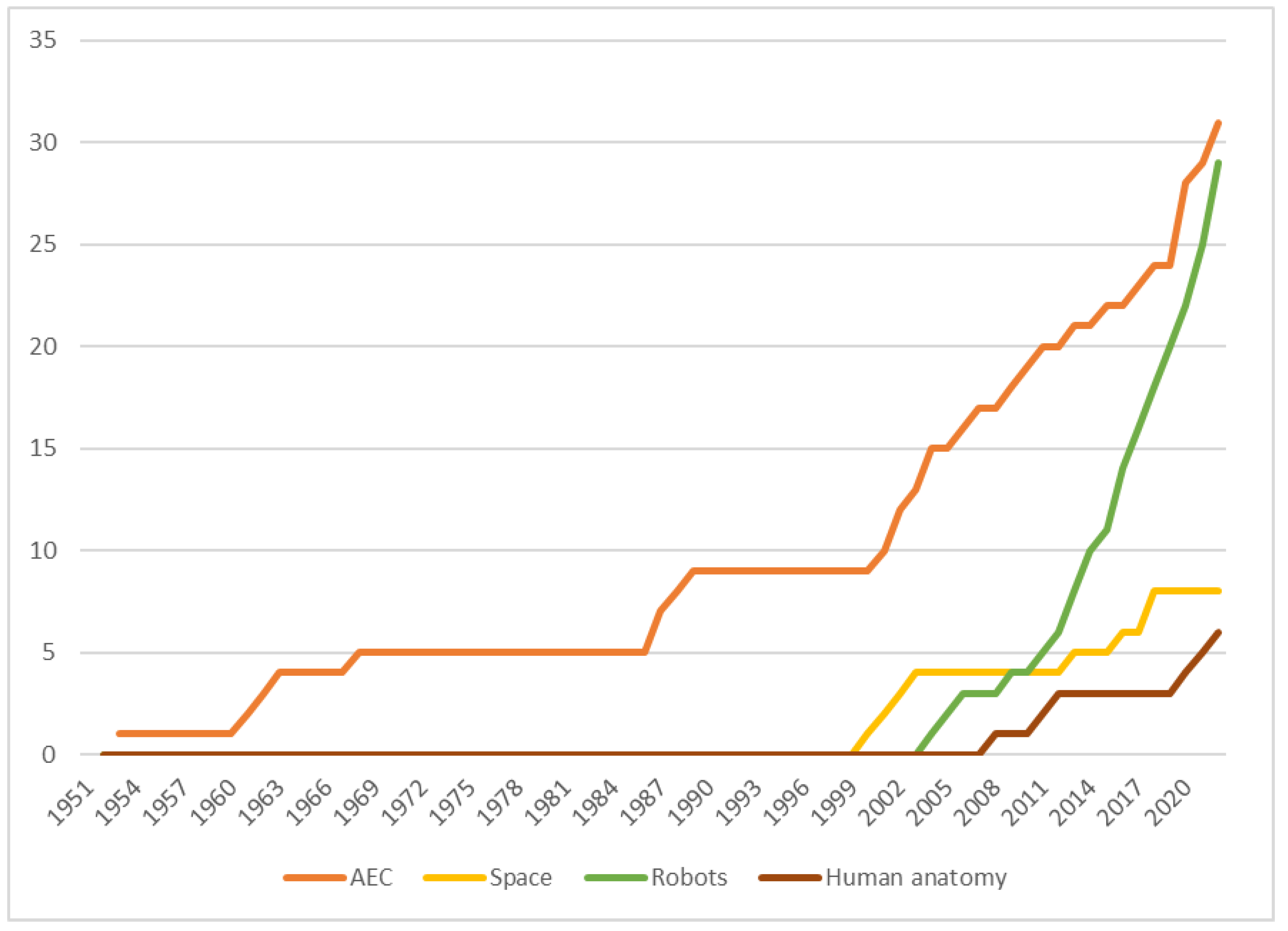 Applsci 13 08669 g038