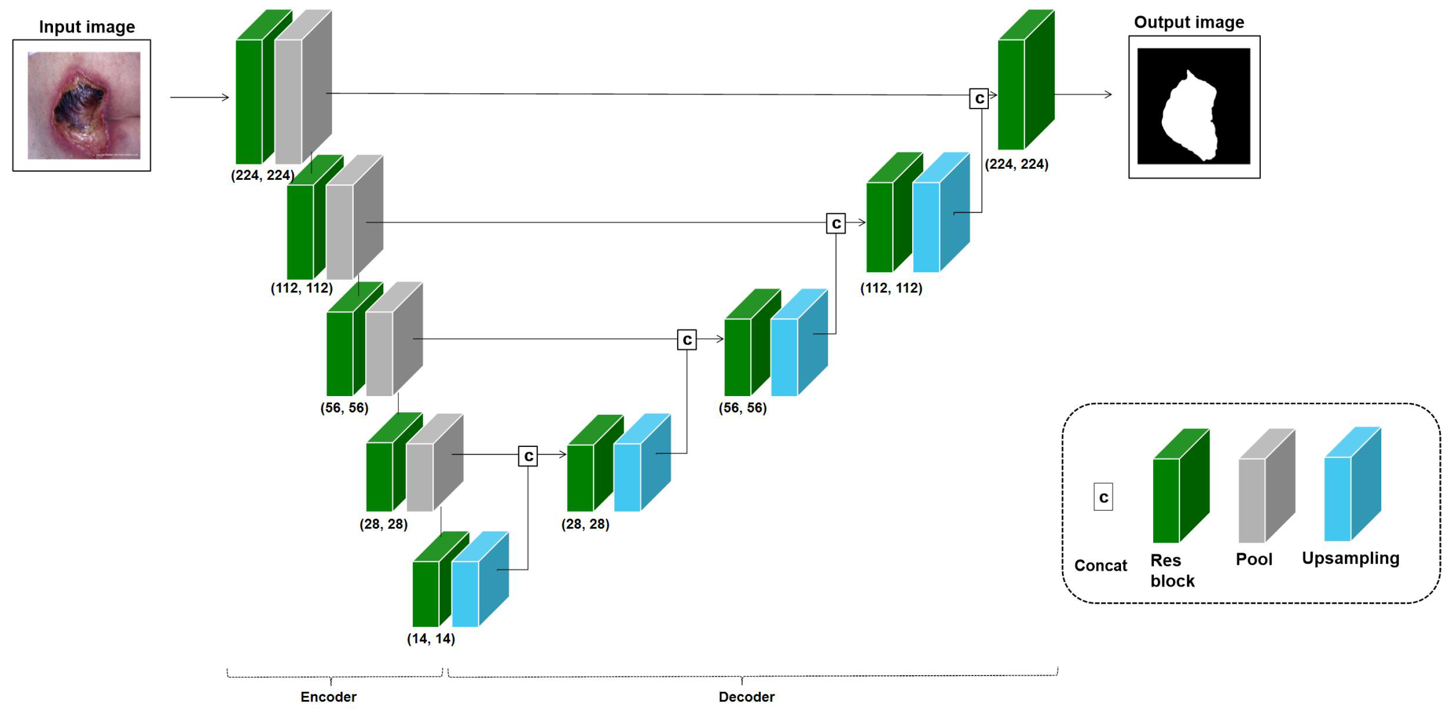 Applsci 13 08671 g005