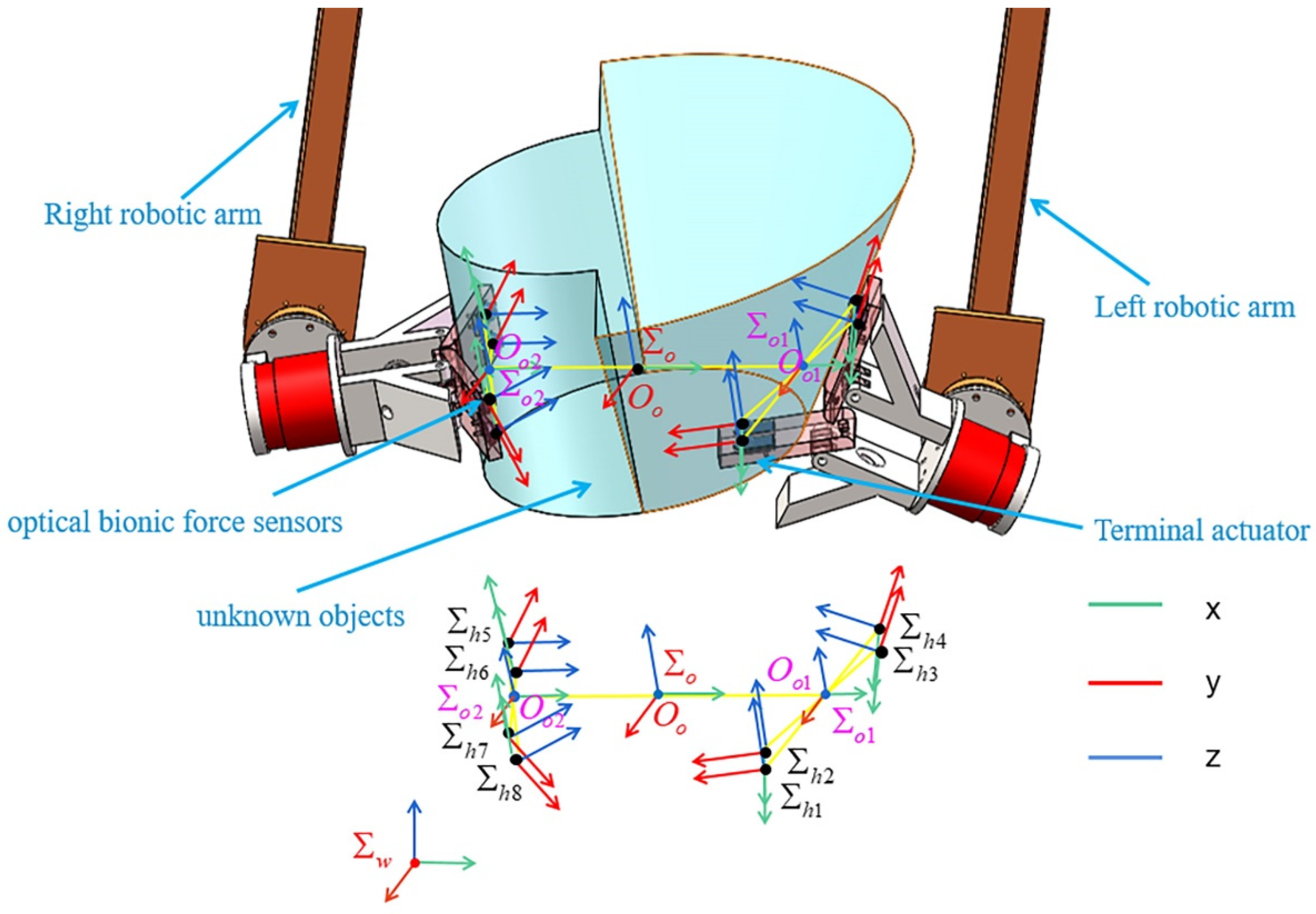 Applsci 13 08672 g001 Applsci 13 08672 g001