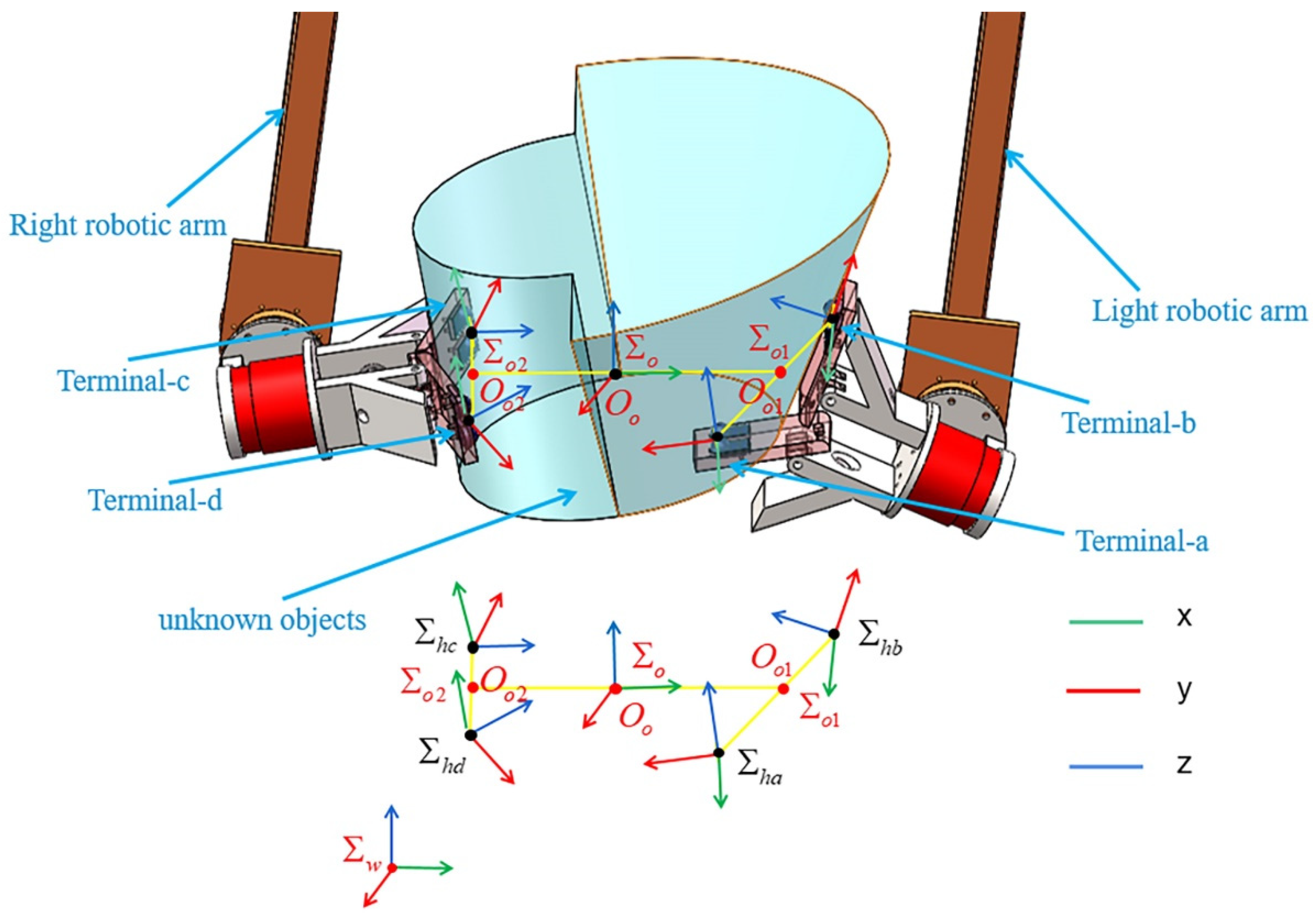 Applsci 13 08672 g002 Applsci 13 08672 g002