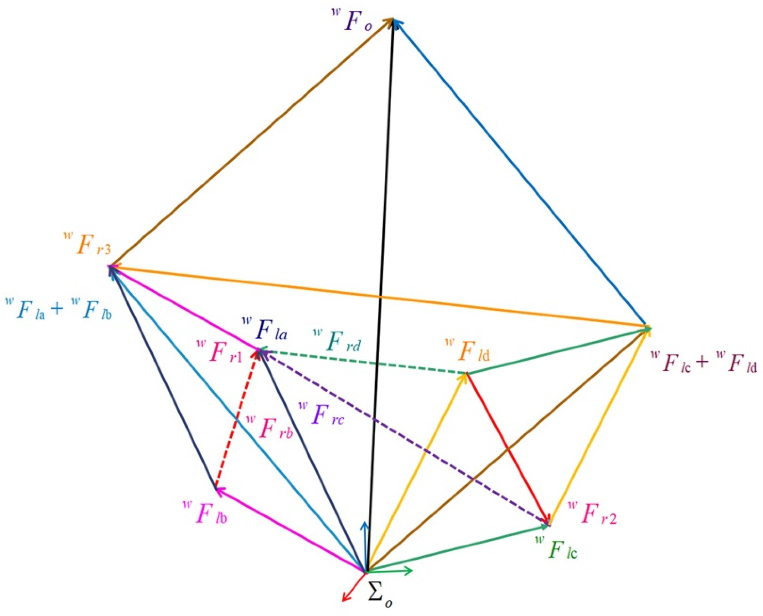 Applsci 13 08672 g003 Applsci 13 08672 g003