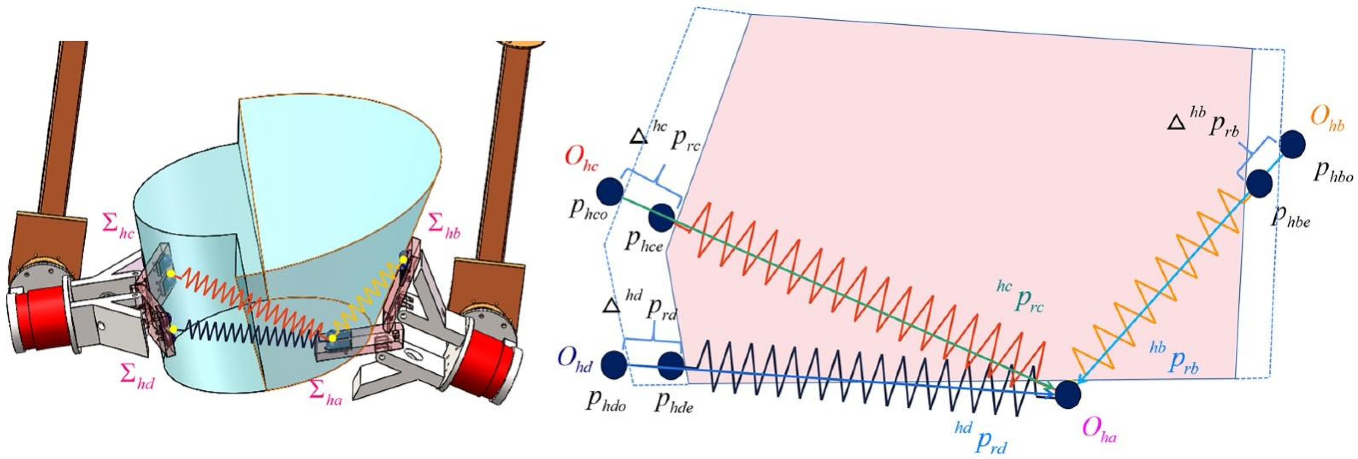 Applsci 13 08672 g005 Applsci 13 08672 g005