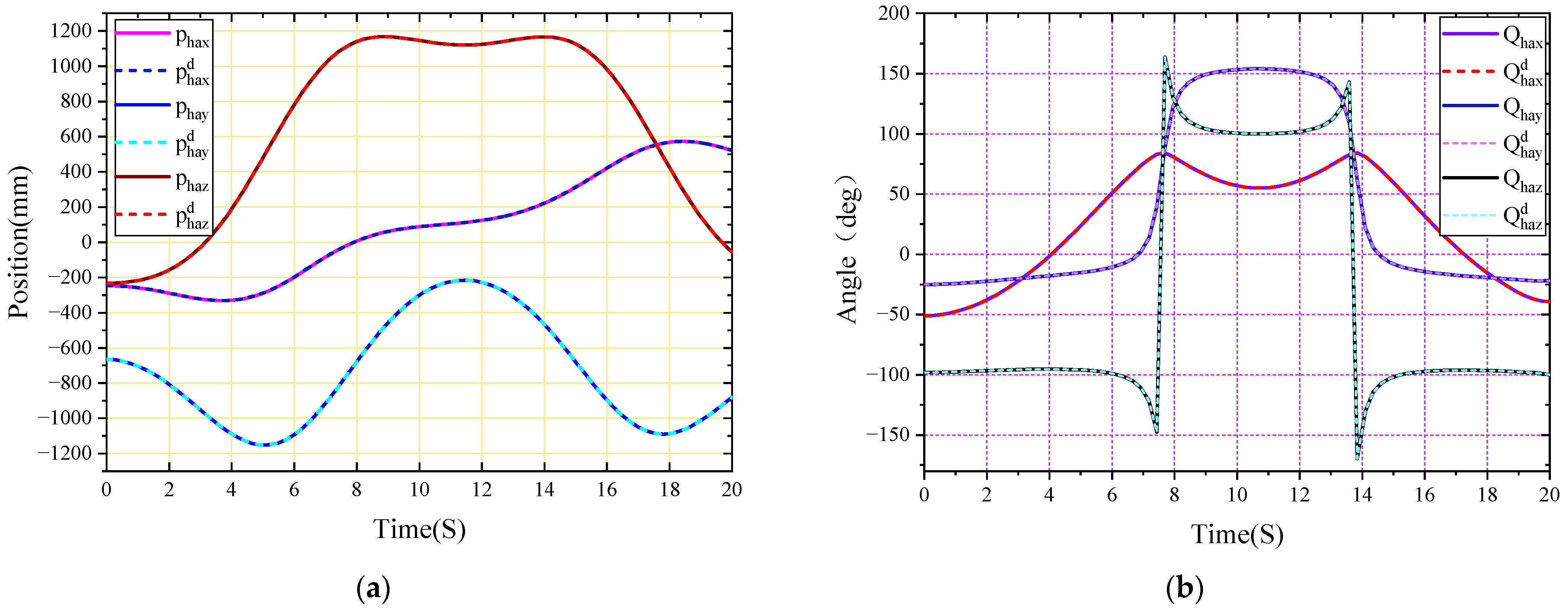 Applsci 13 08672 g007 Applsci 13 08672 g007