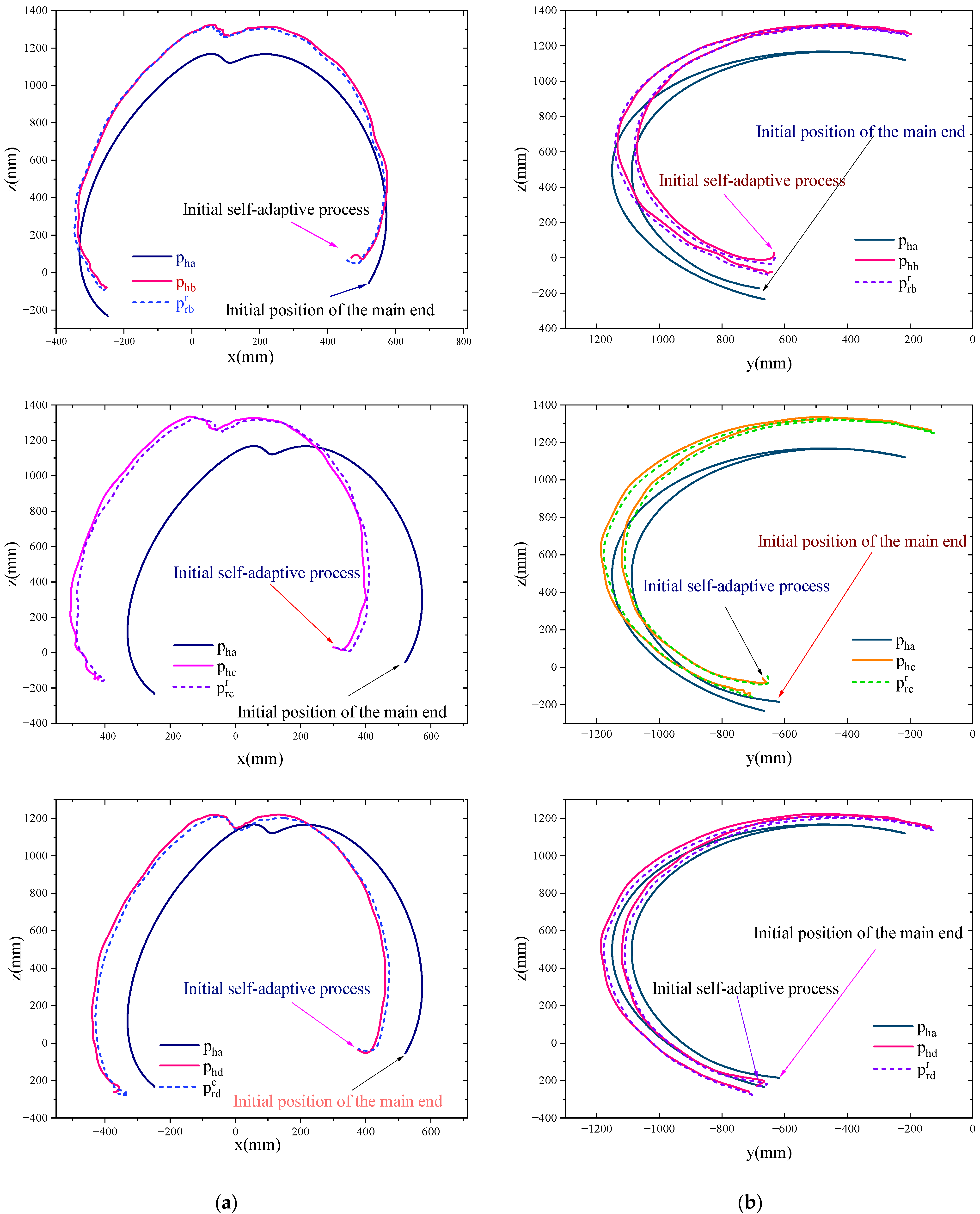 Applsci 13 08672 g009 Applsci 13 08672 g009