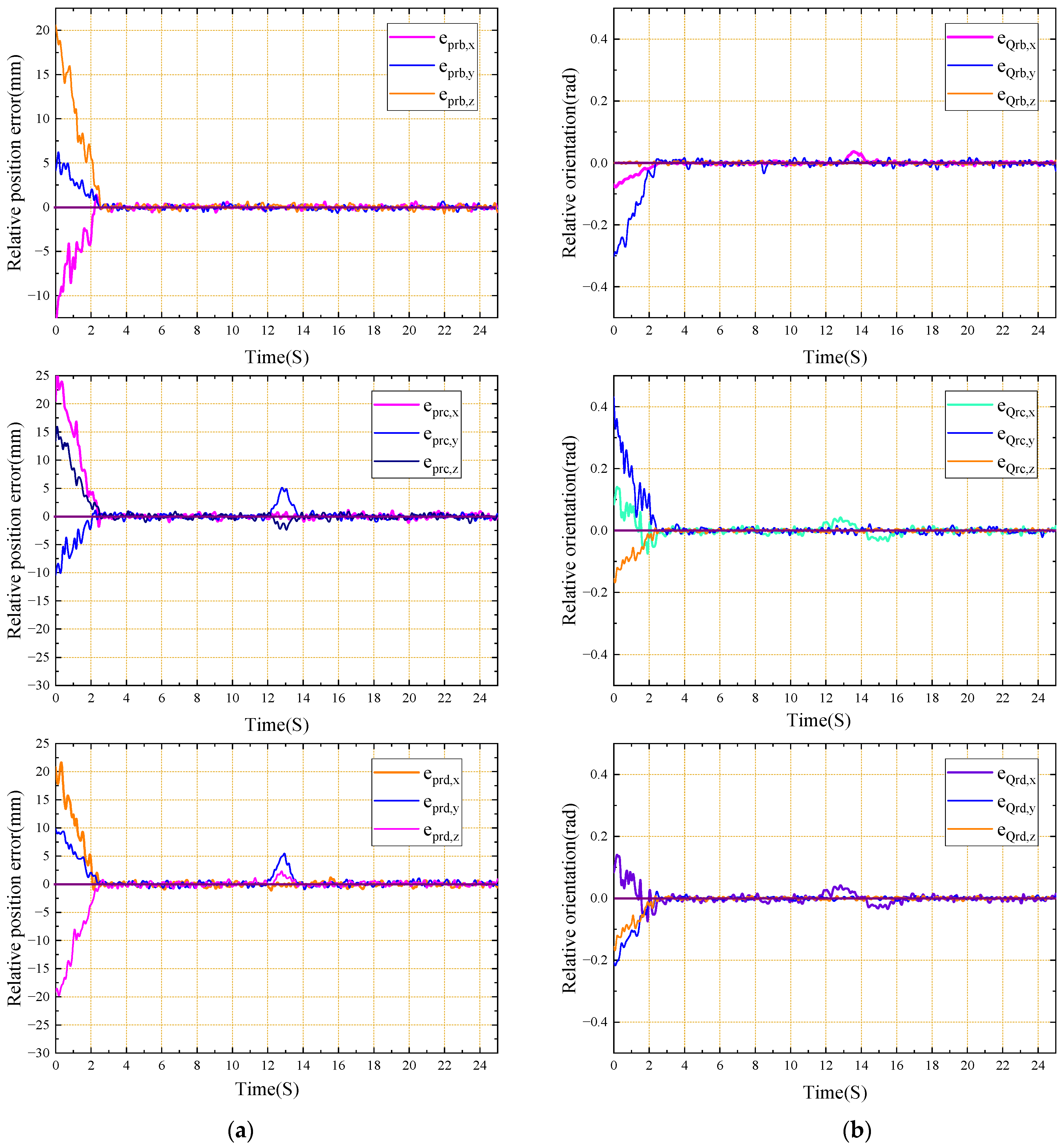 Applsci 13 08672 g010 Applsci 13 08672 g010