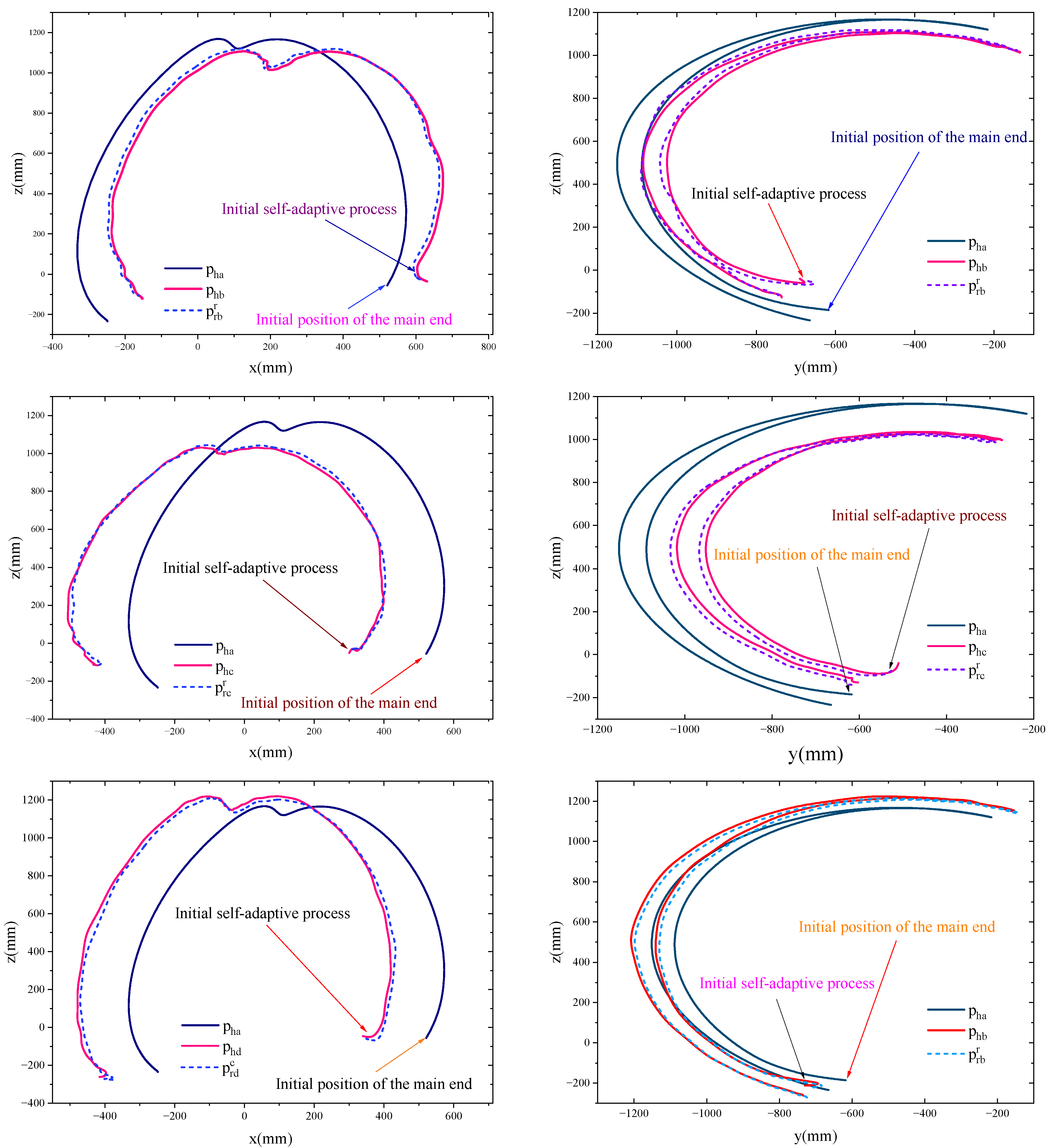 Applsci 13 08672 g013 Applsci 13 08672 g013