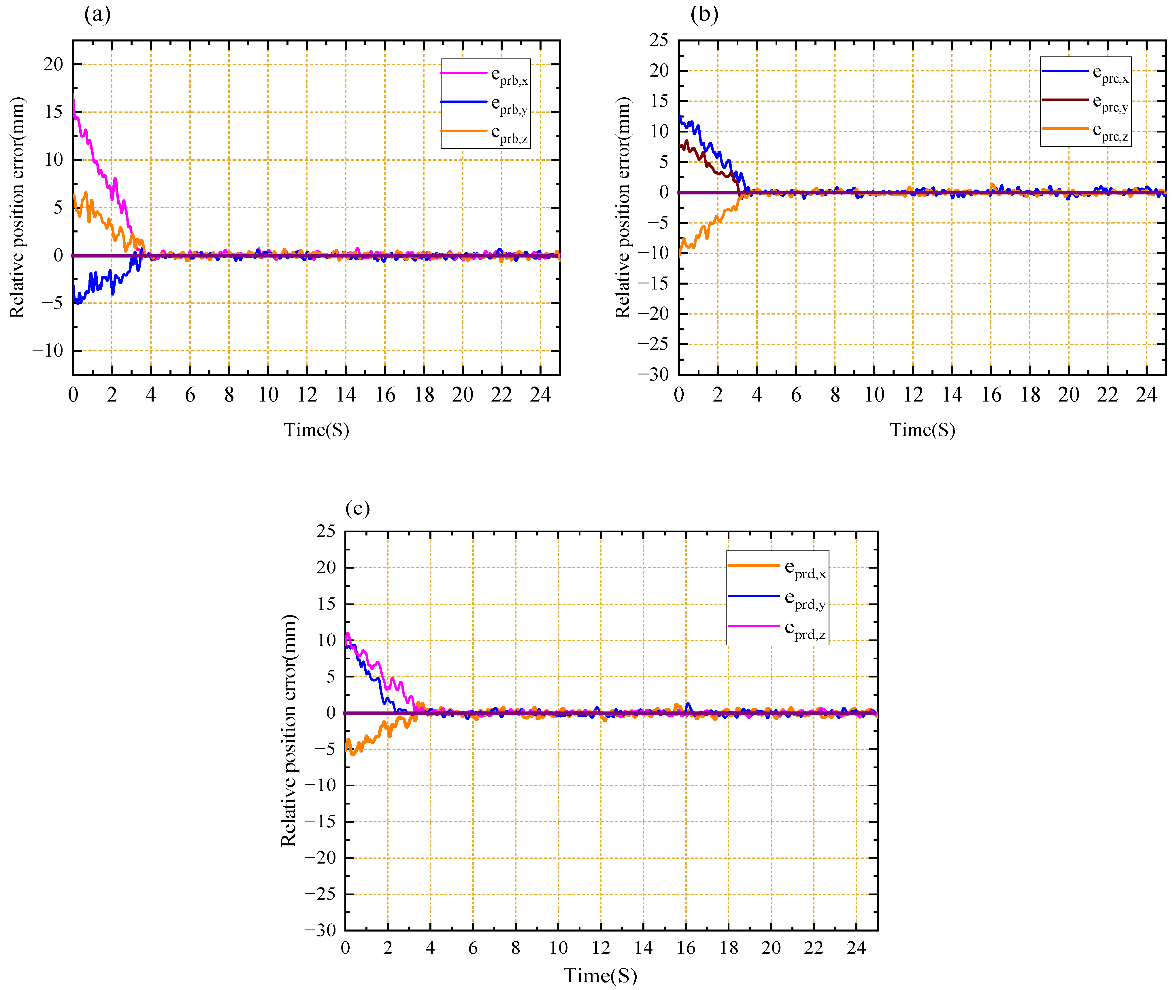 Applsci 13 08672 g014 Applsci 13 08672 g014