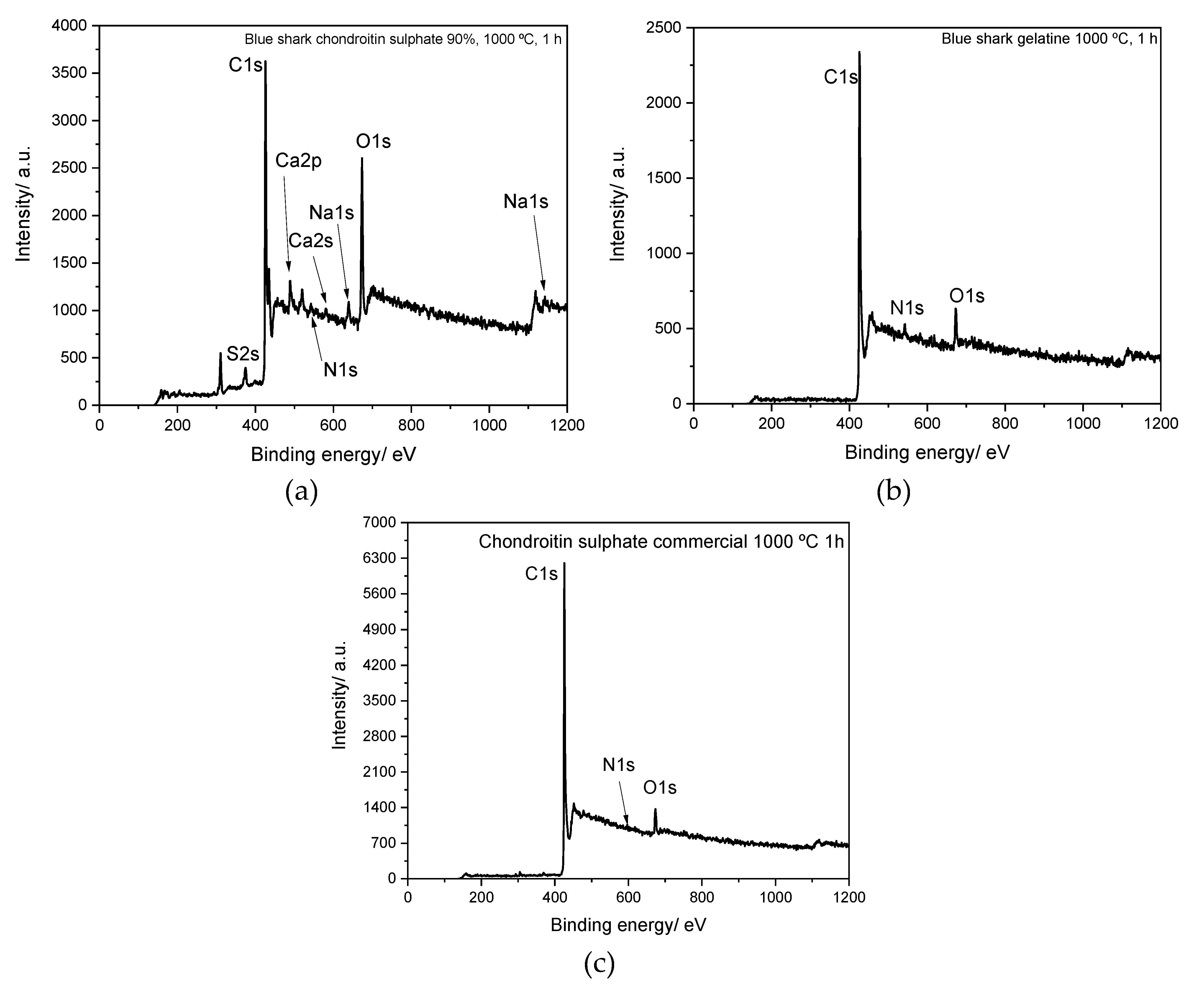 Applsci 13 08676 g003