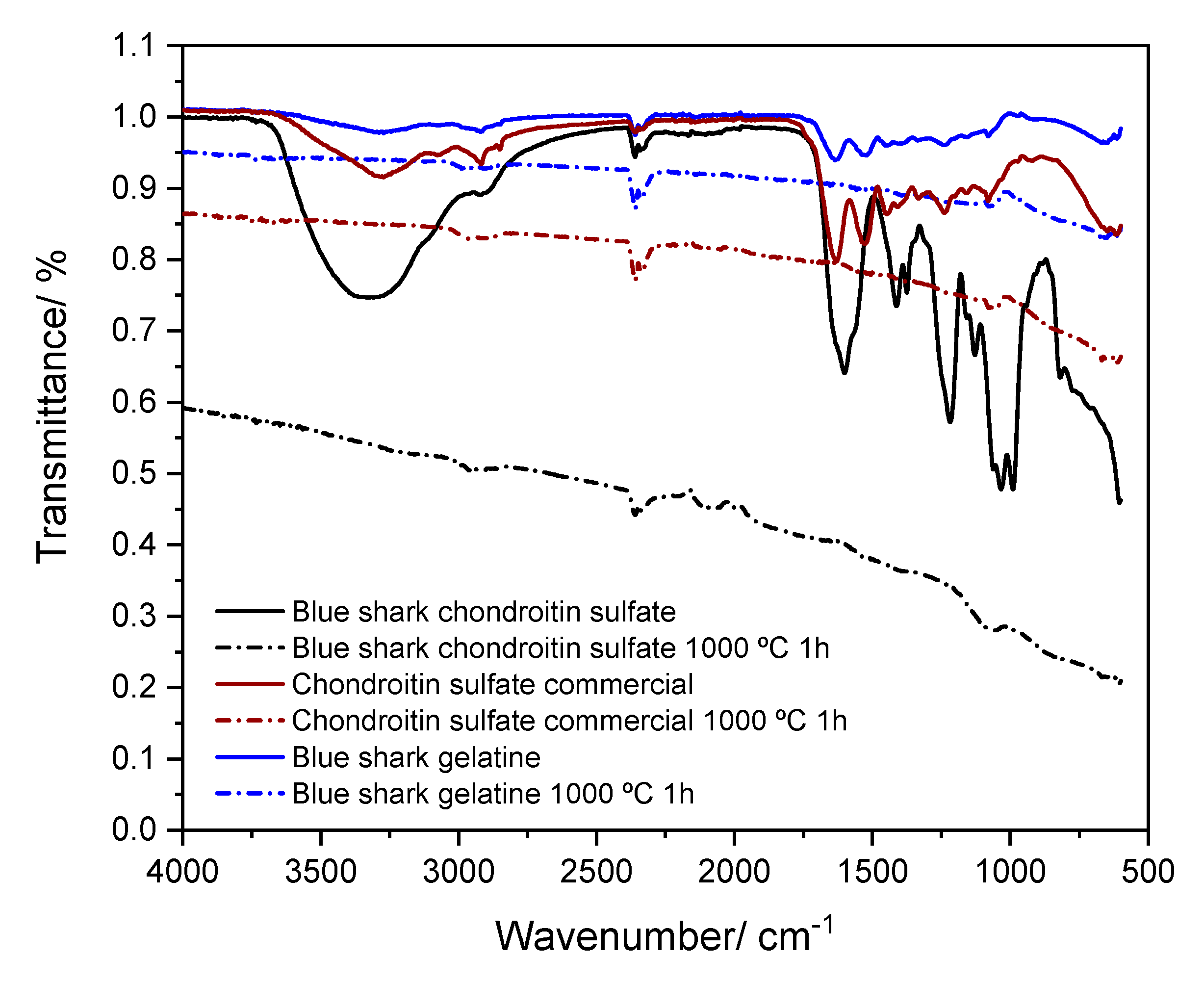 Applsci 13 08676 g007