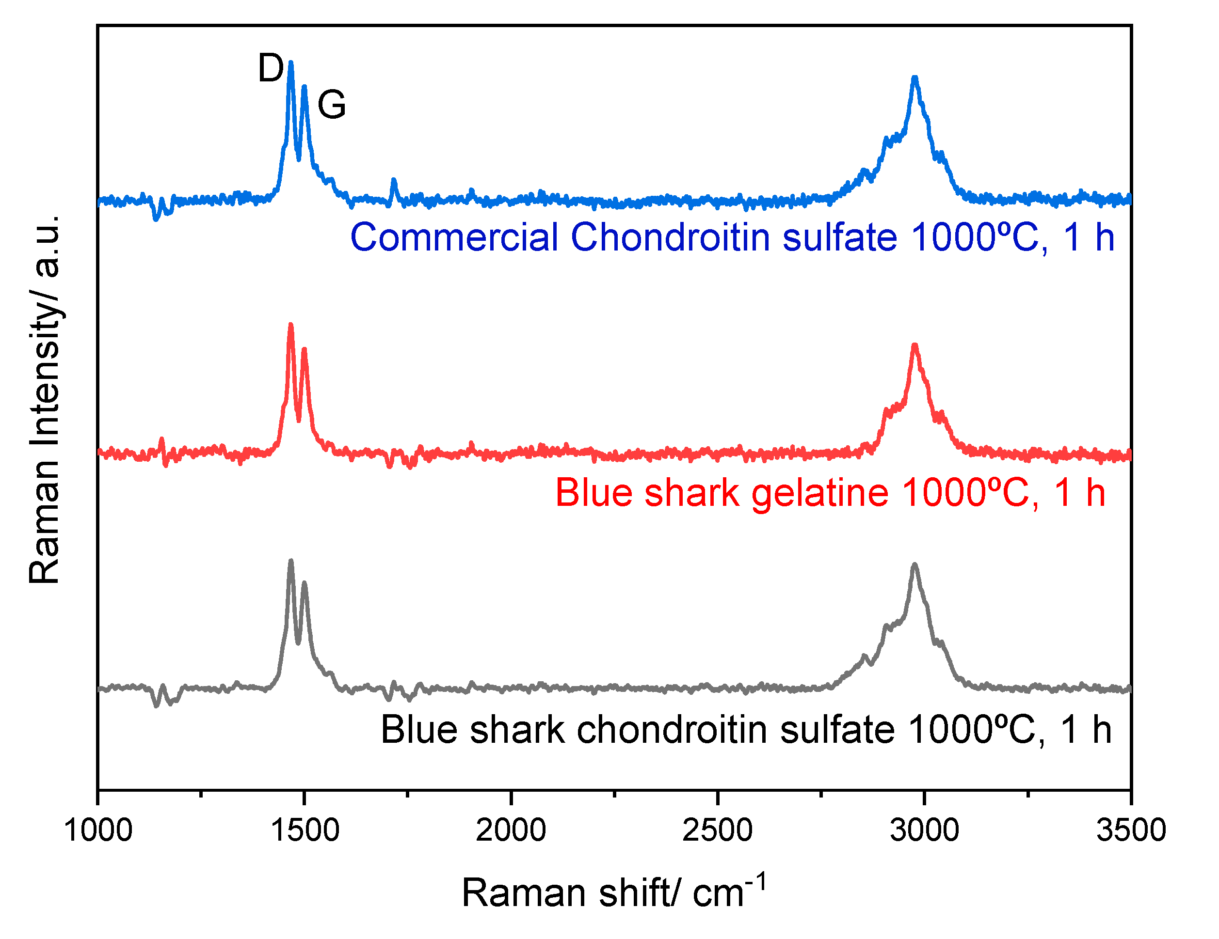 Applsci 13 08676 g008