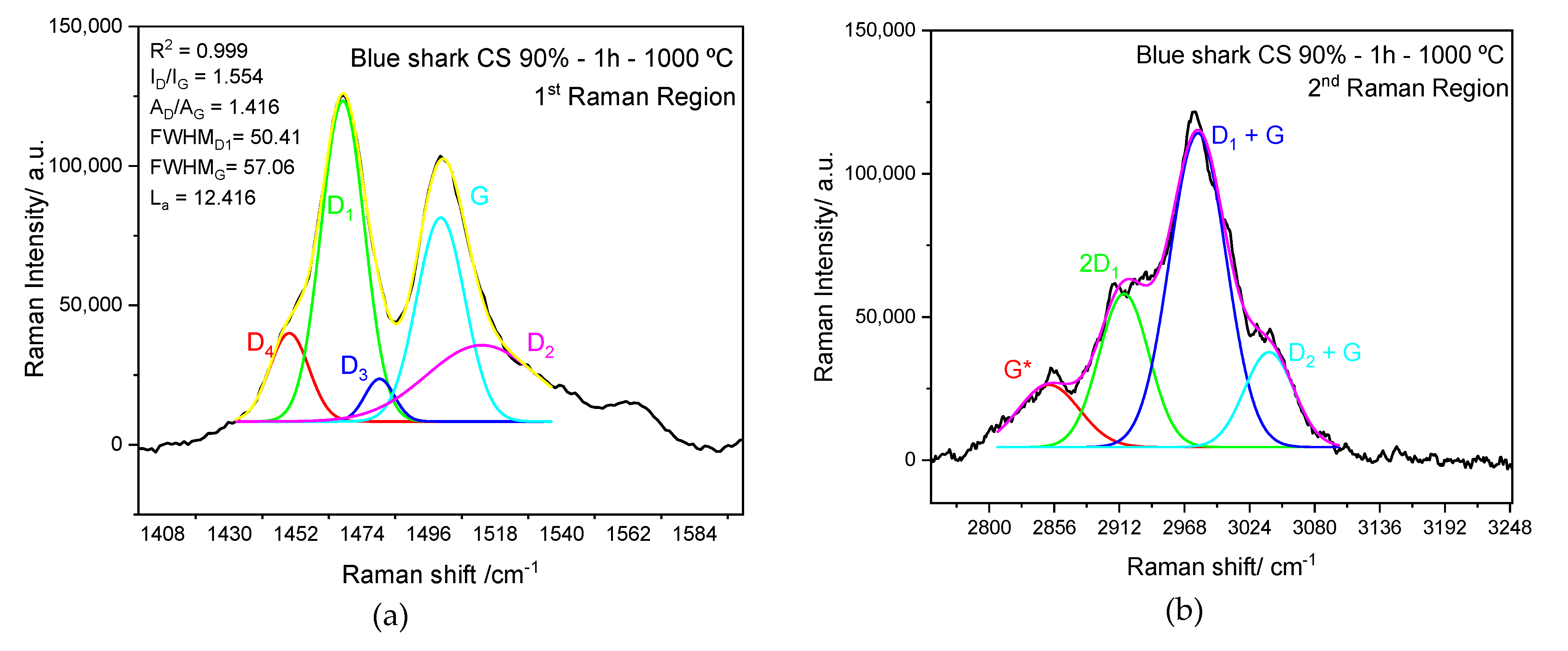 Applsci 13 08676 g009