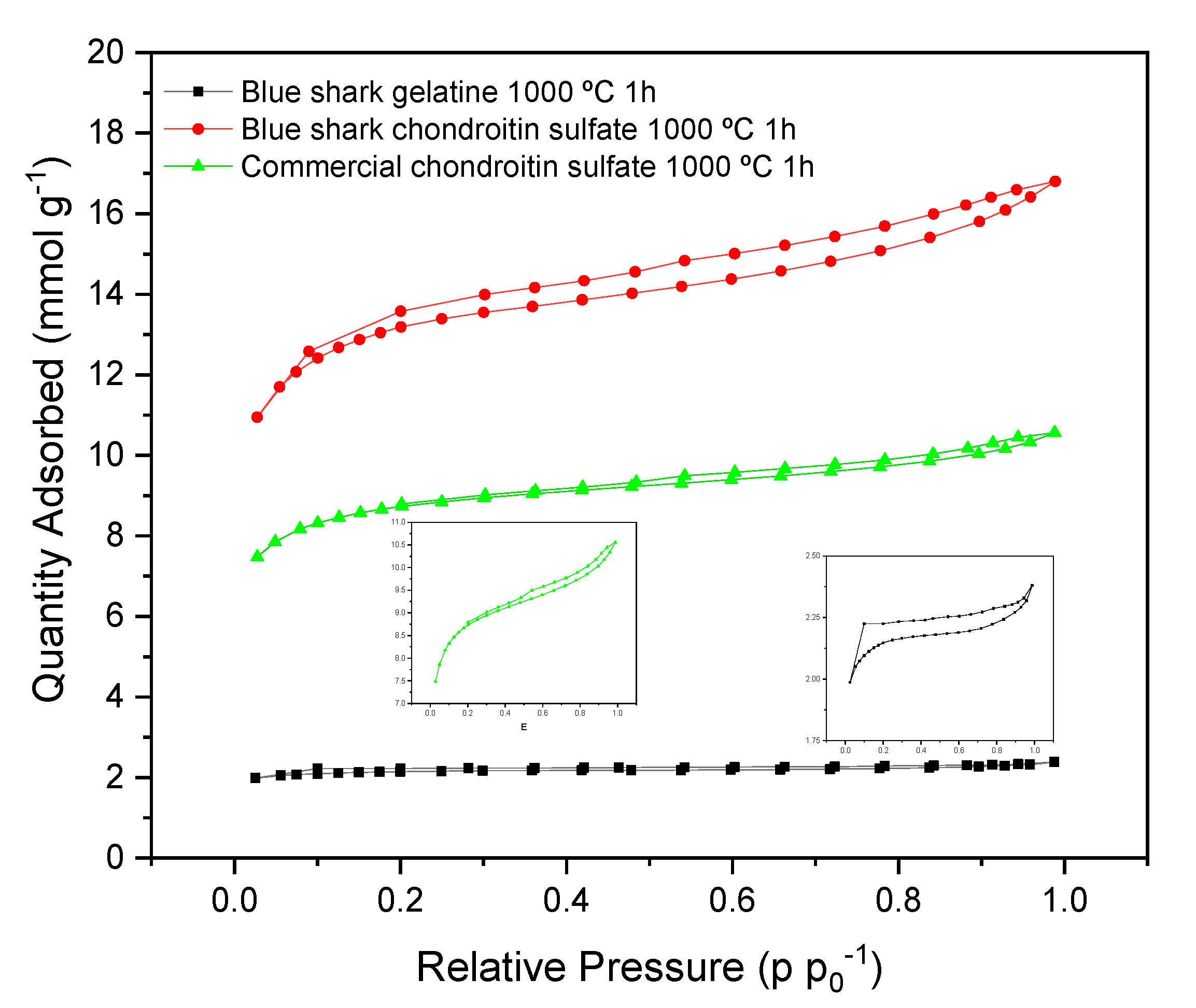 Applsci 13 08676 g011