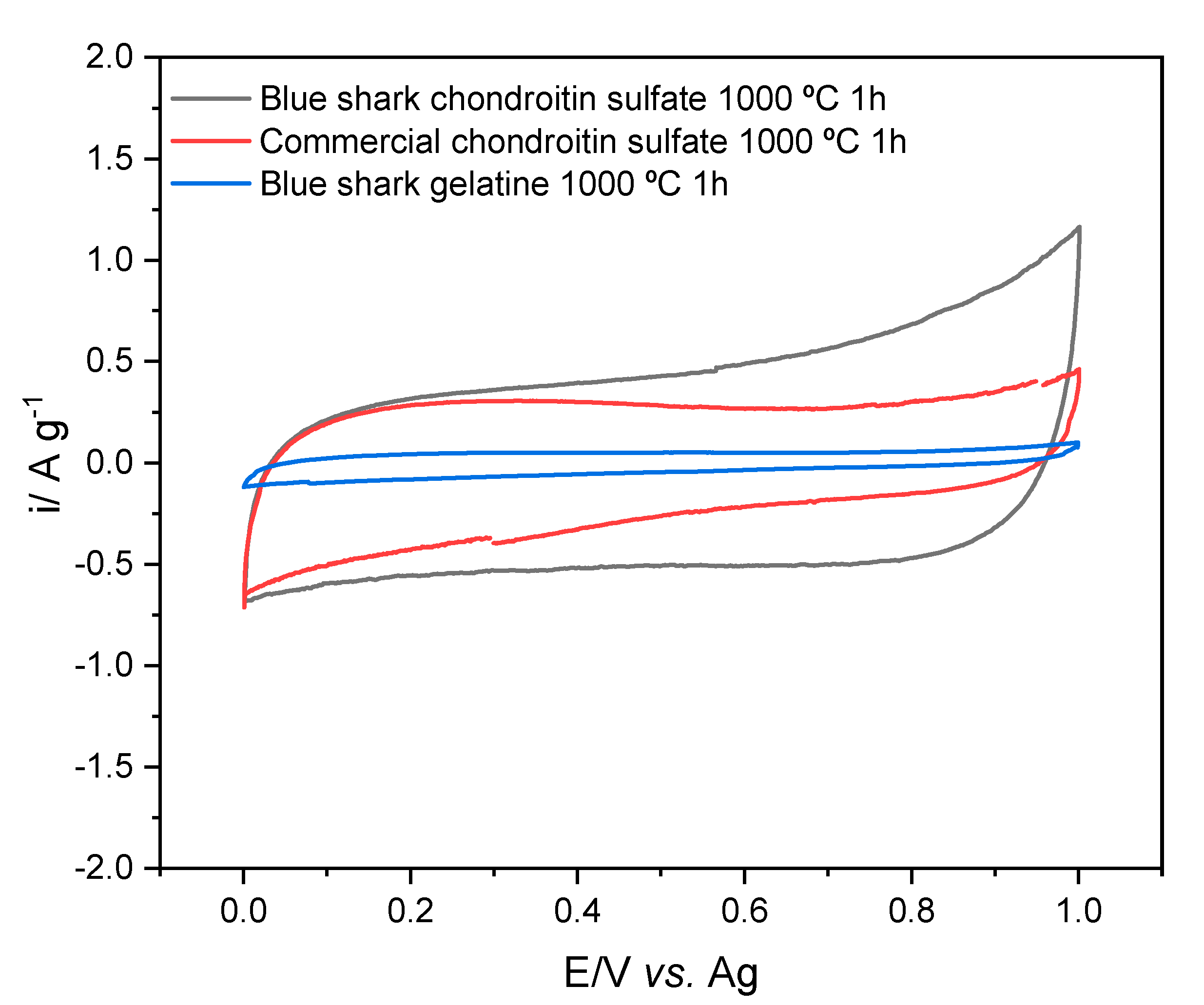 Applsci 13 08676 g012