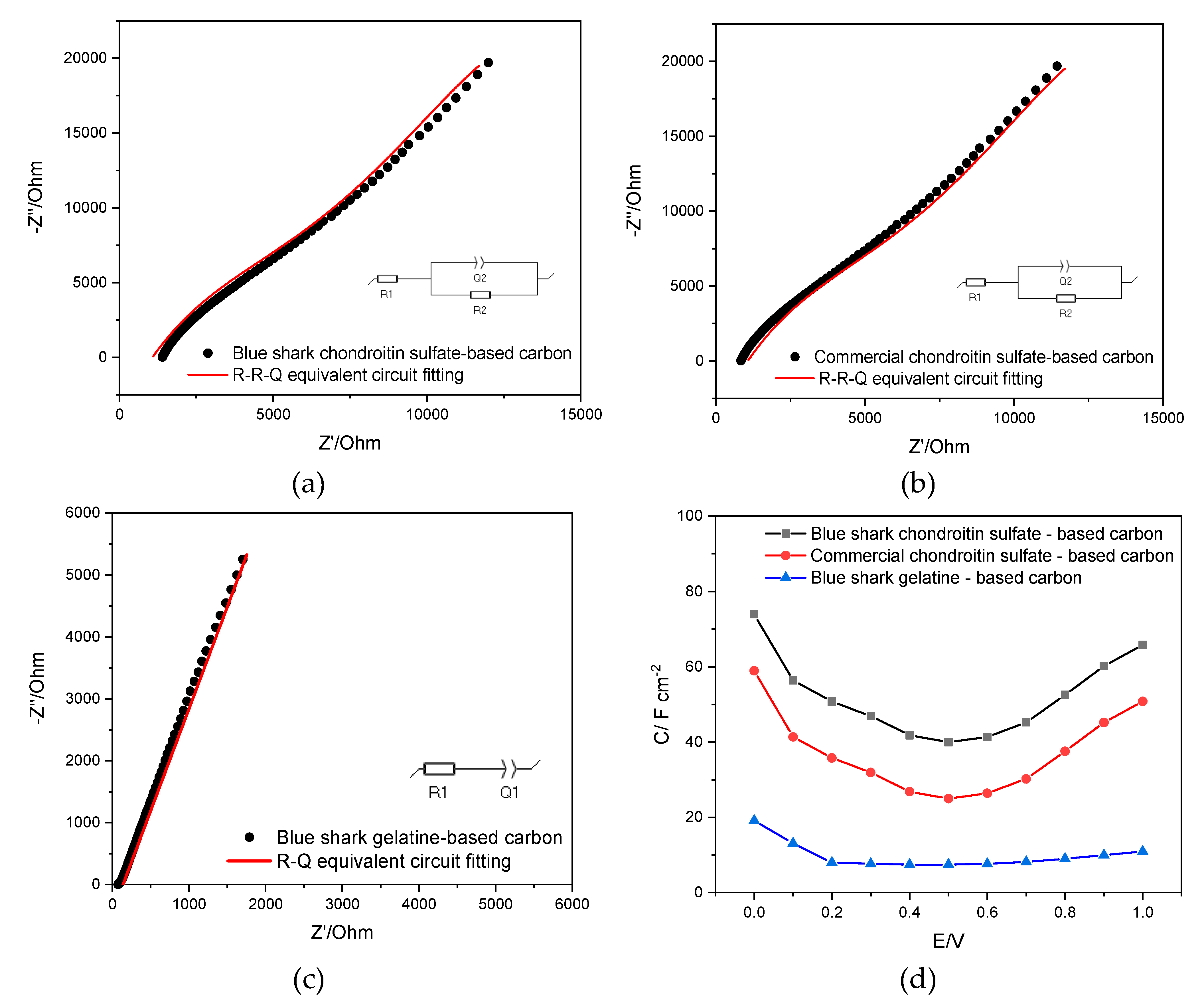 Applsci 13 08676 g014