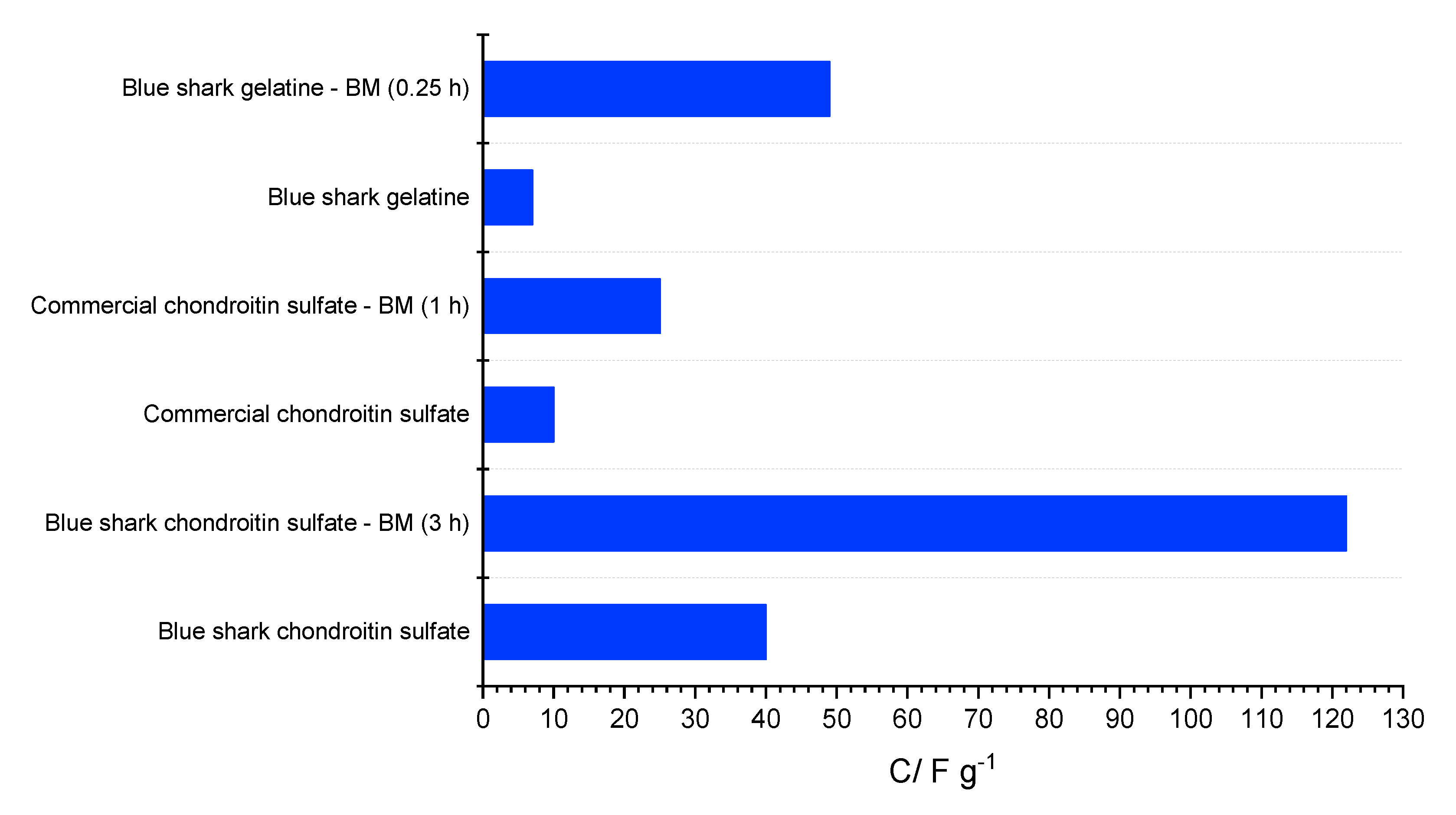 Applsci 13 08676 g016