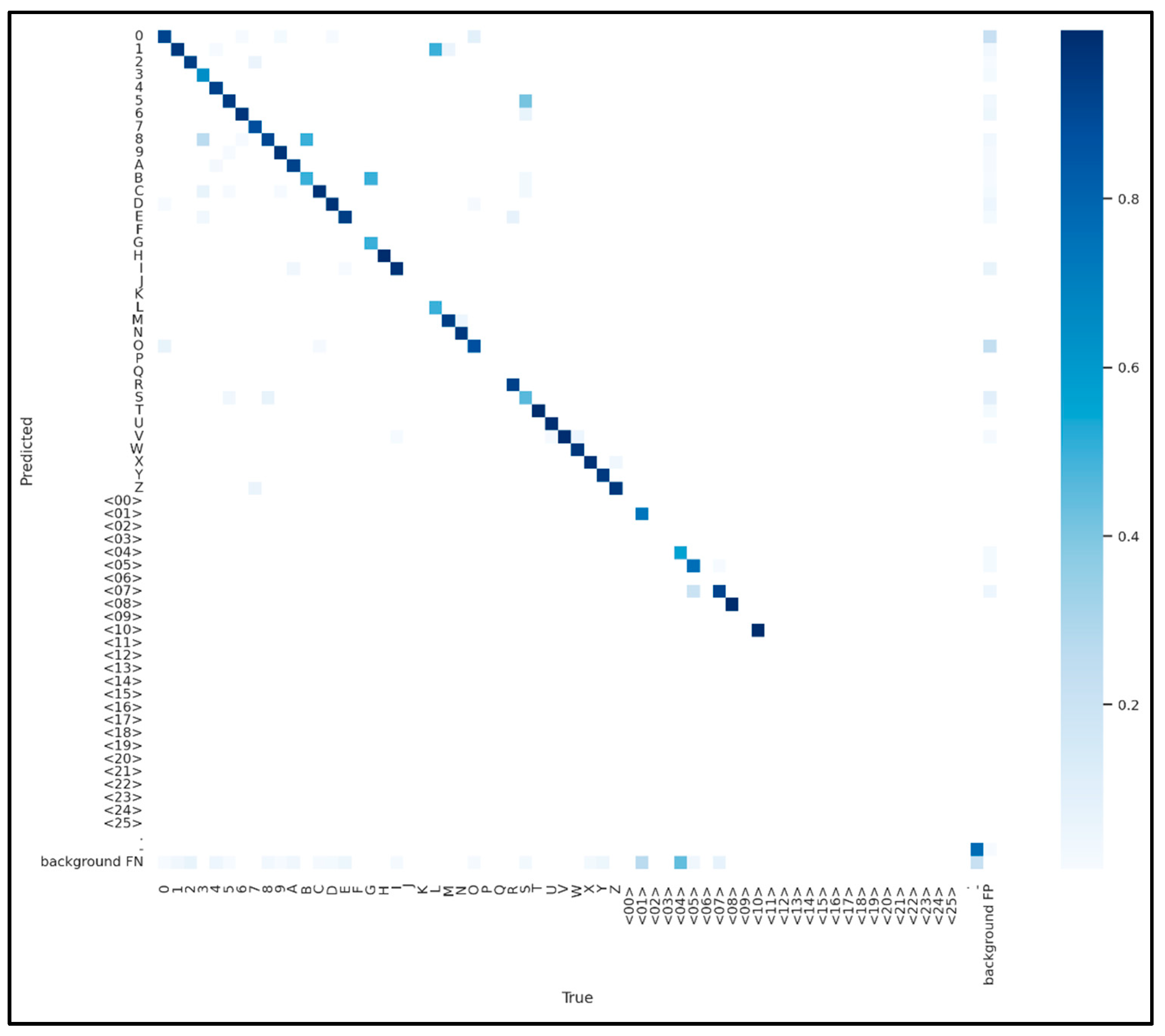 Applsci 13 08678 g005
