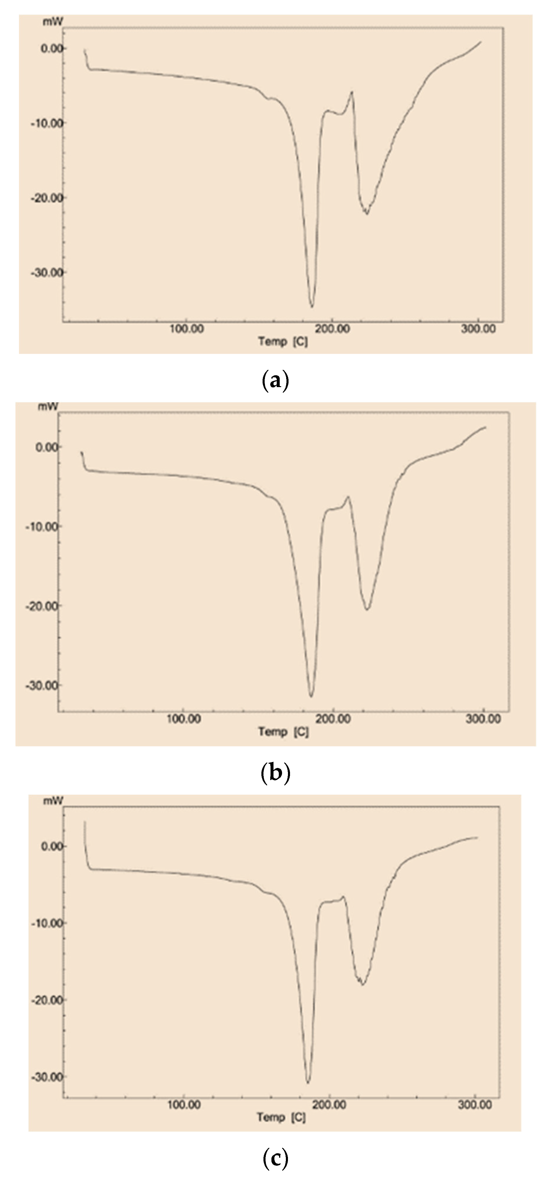 Applsci 13 08680 g001