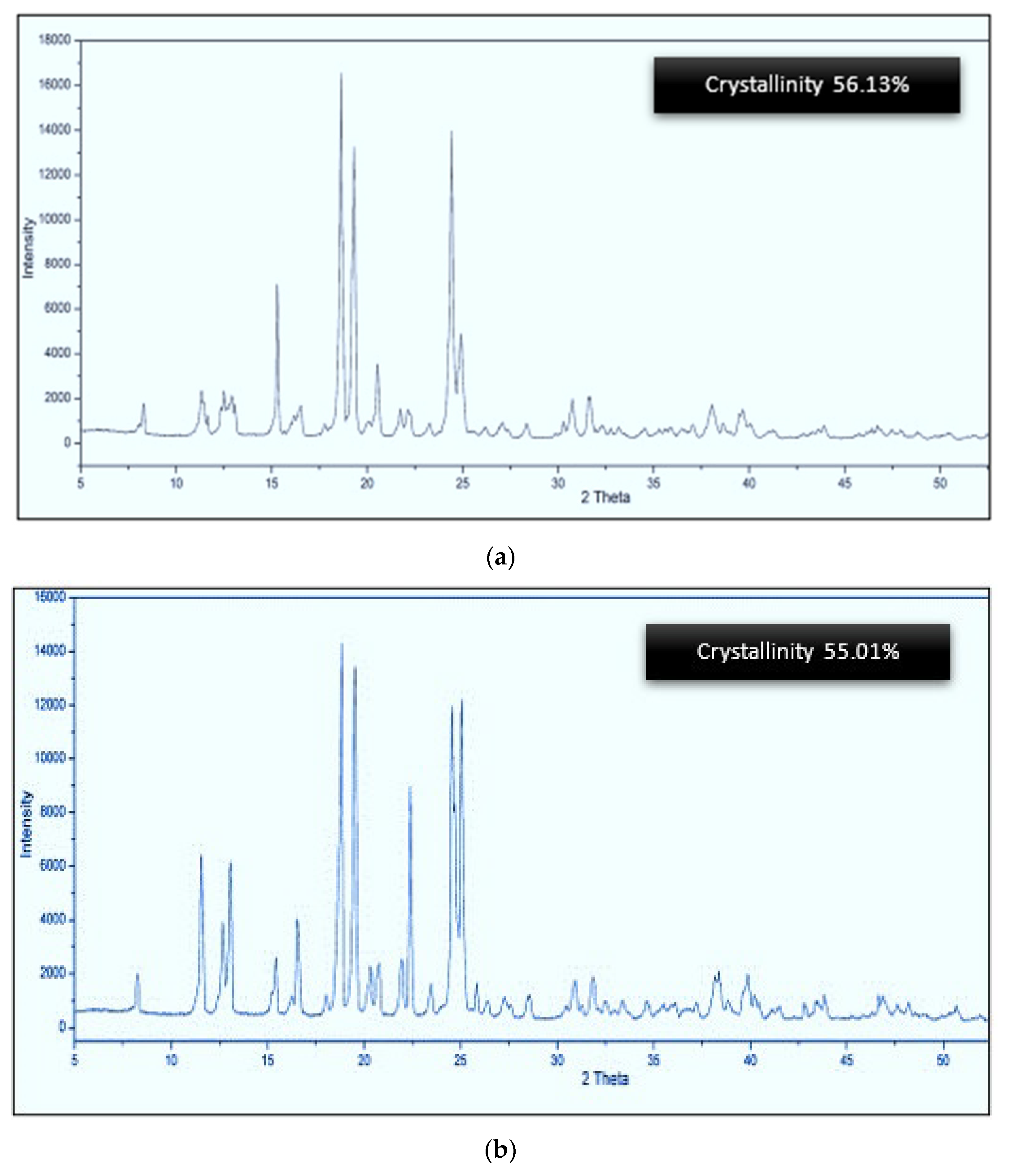 Applsci 13 08680 g002a