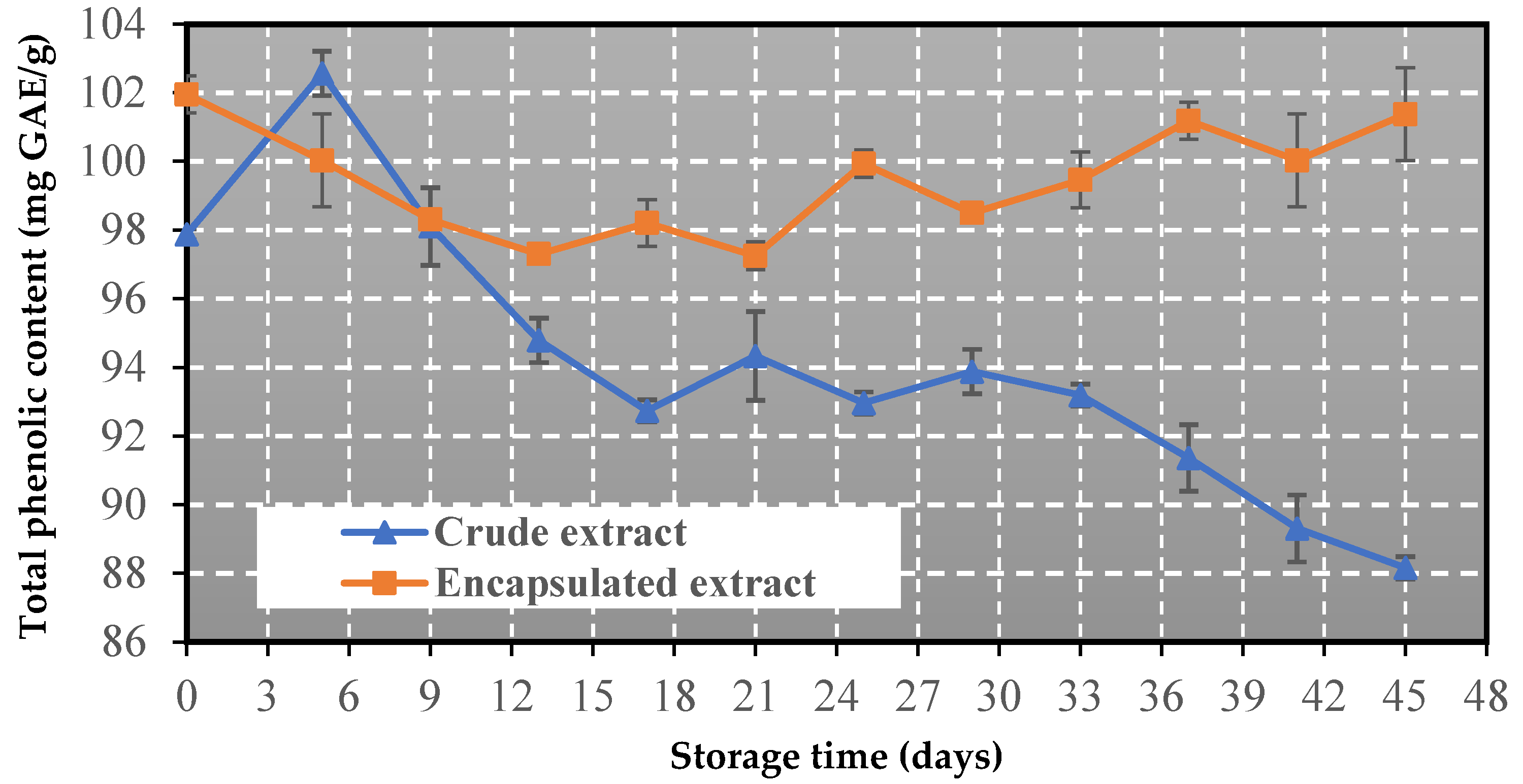 Applsci 13 08680 g004