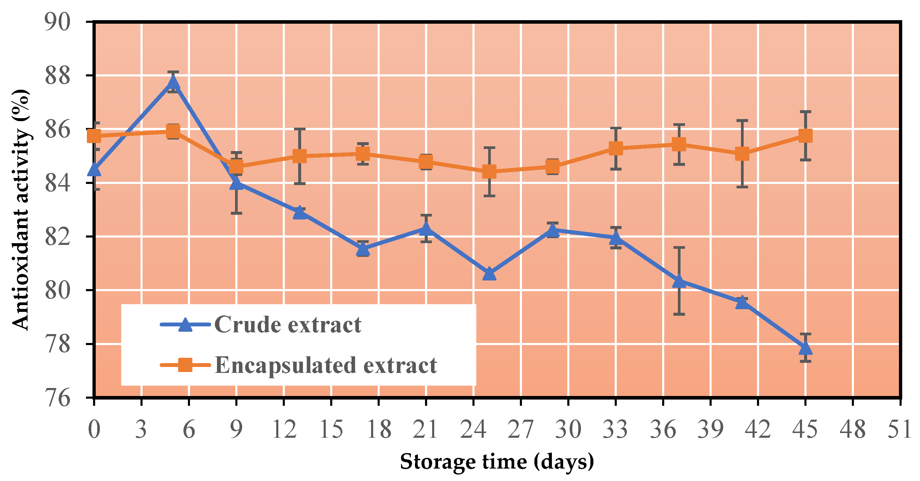 Applsci 13 08680 g005
