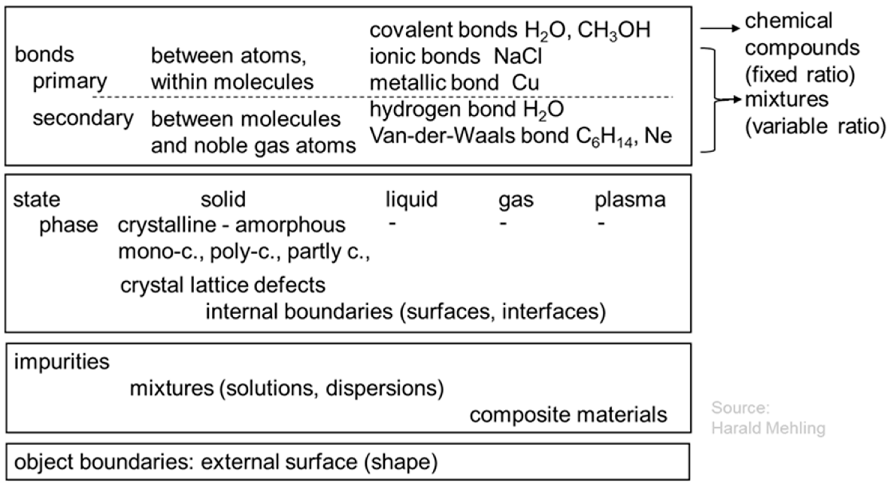 Applsci 13 08682 g003 Applsci 13 08682 g003