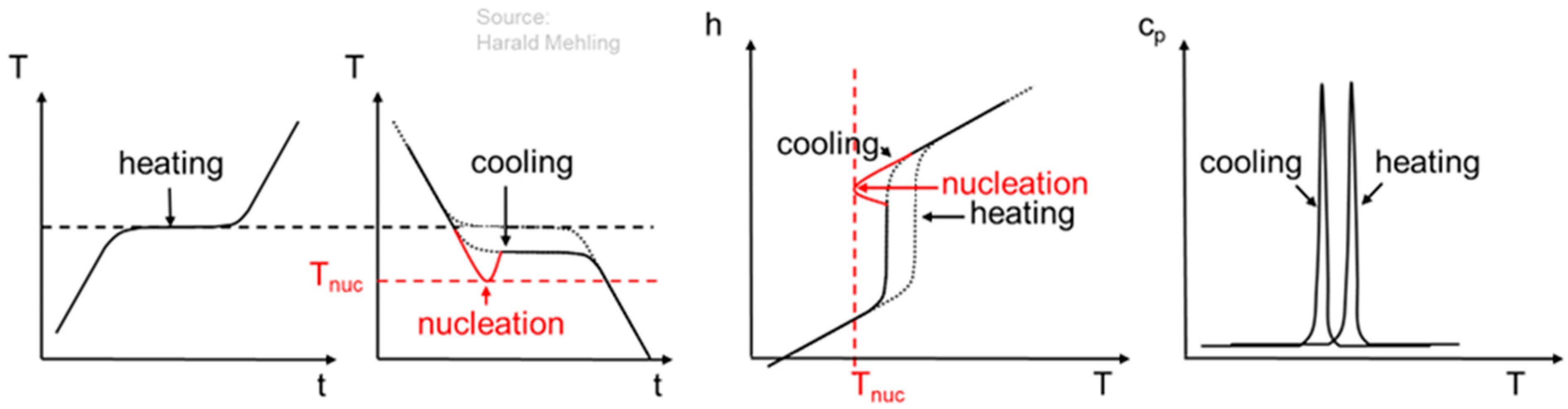 Applsci 13 08682 g004 Applsci 13 08682 g004