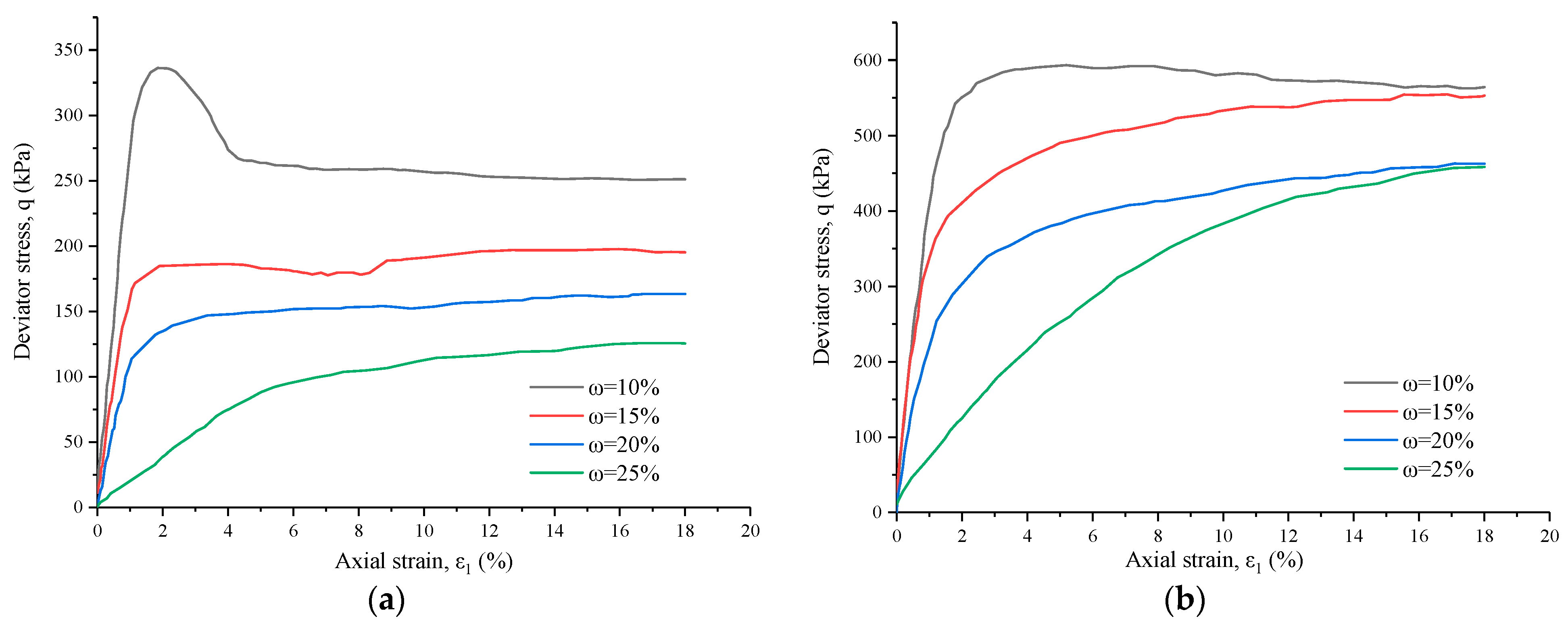 Applsci 13 08683 g007