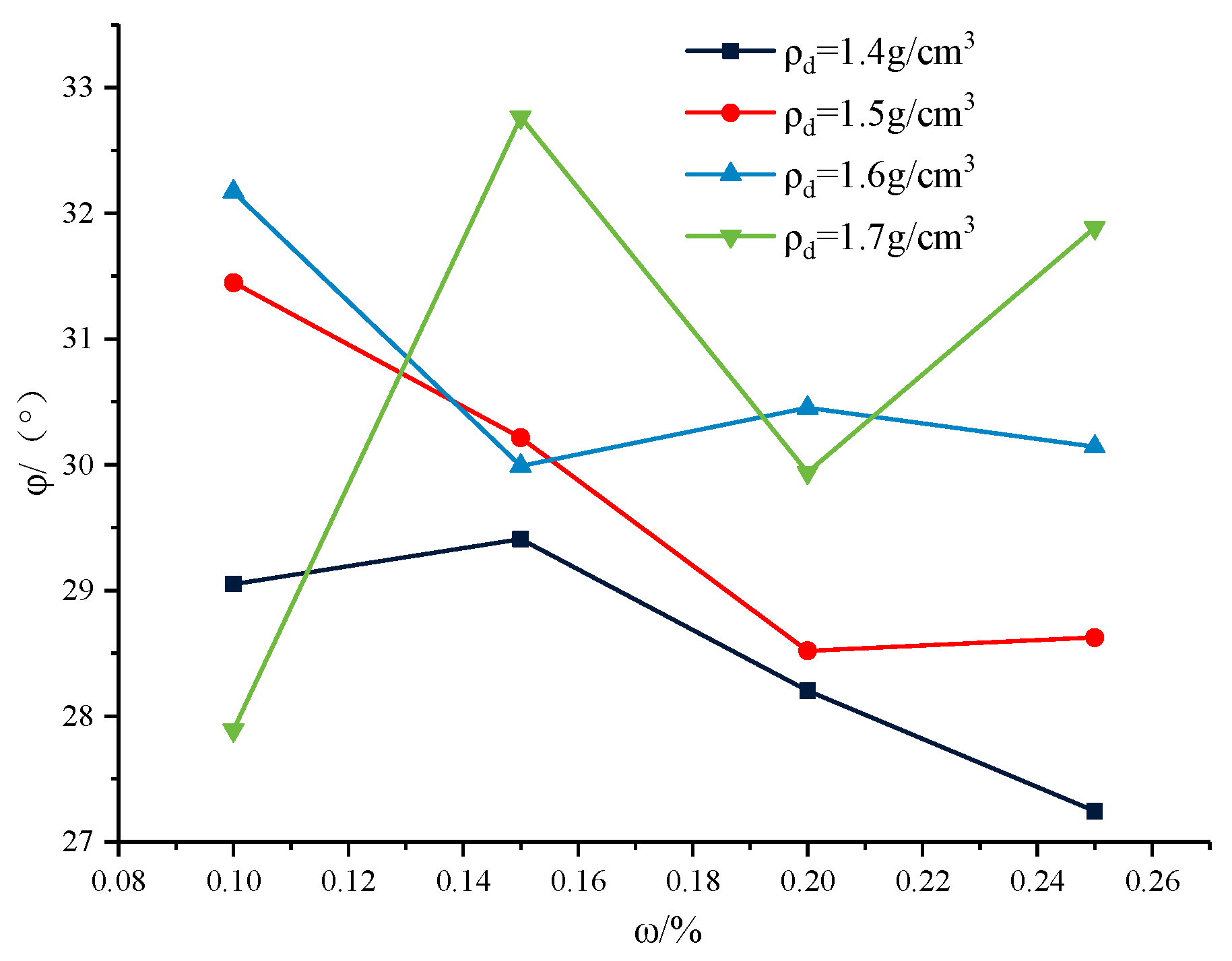 Applsci 13 08683 g011