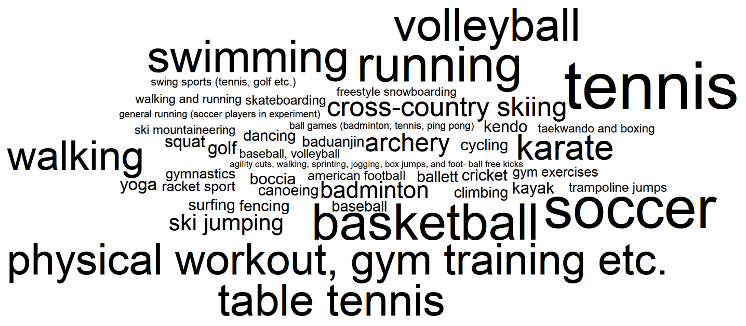 Applsci 13 08684 g003 Applsci 13 08684 g003