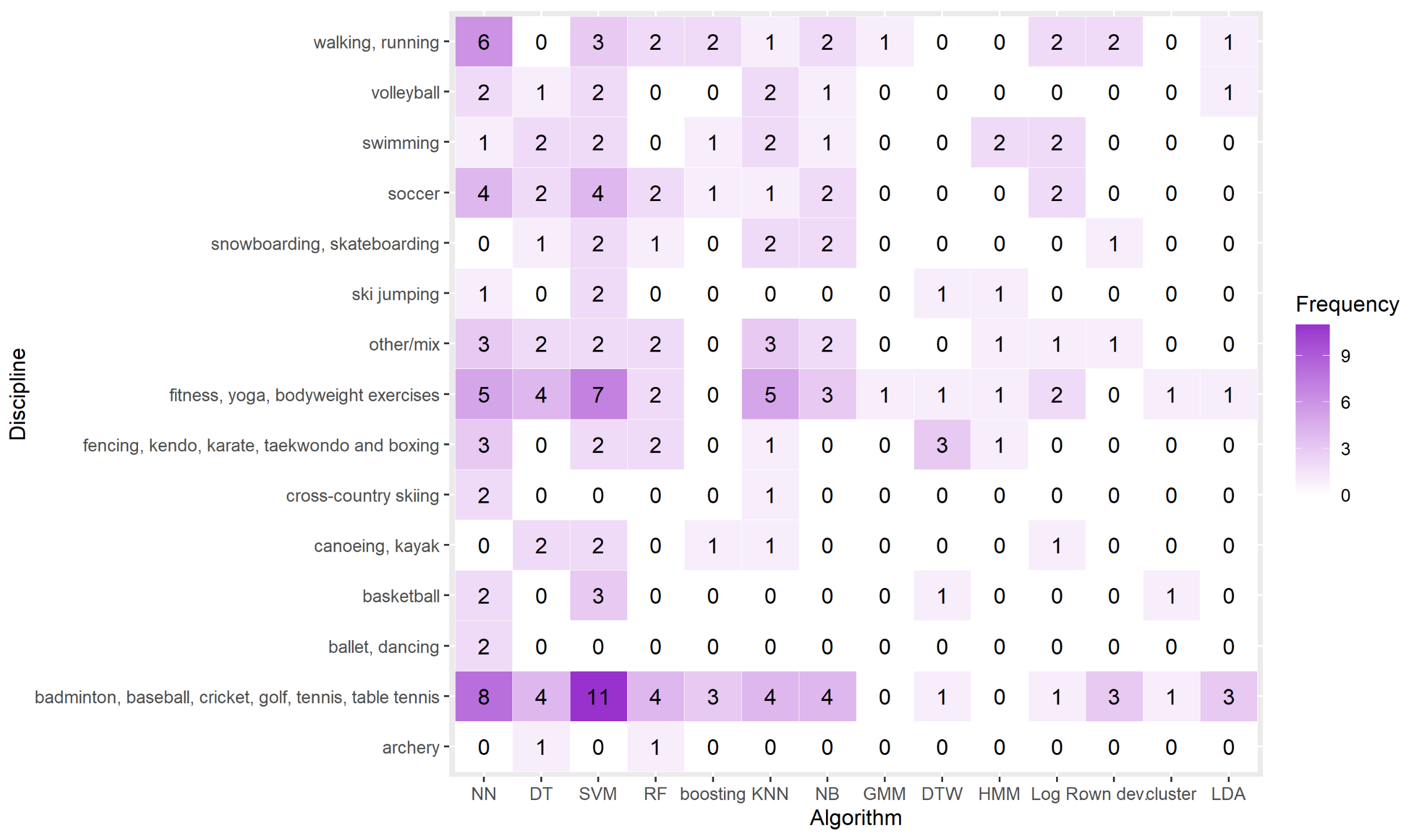 Applsci 13 08684 g005 Applsci 13 08684 g005