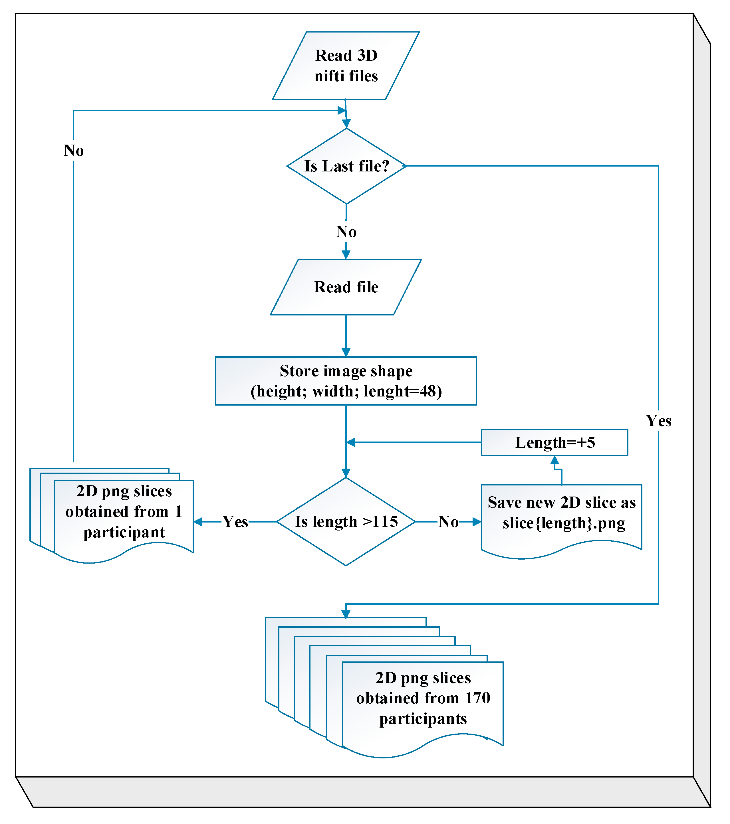 Applsci 13 08686 g003