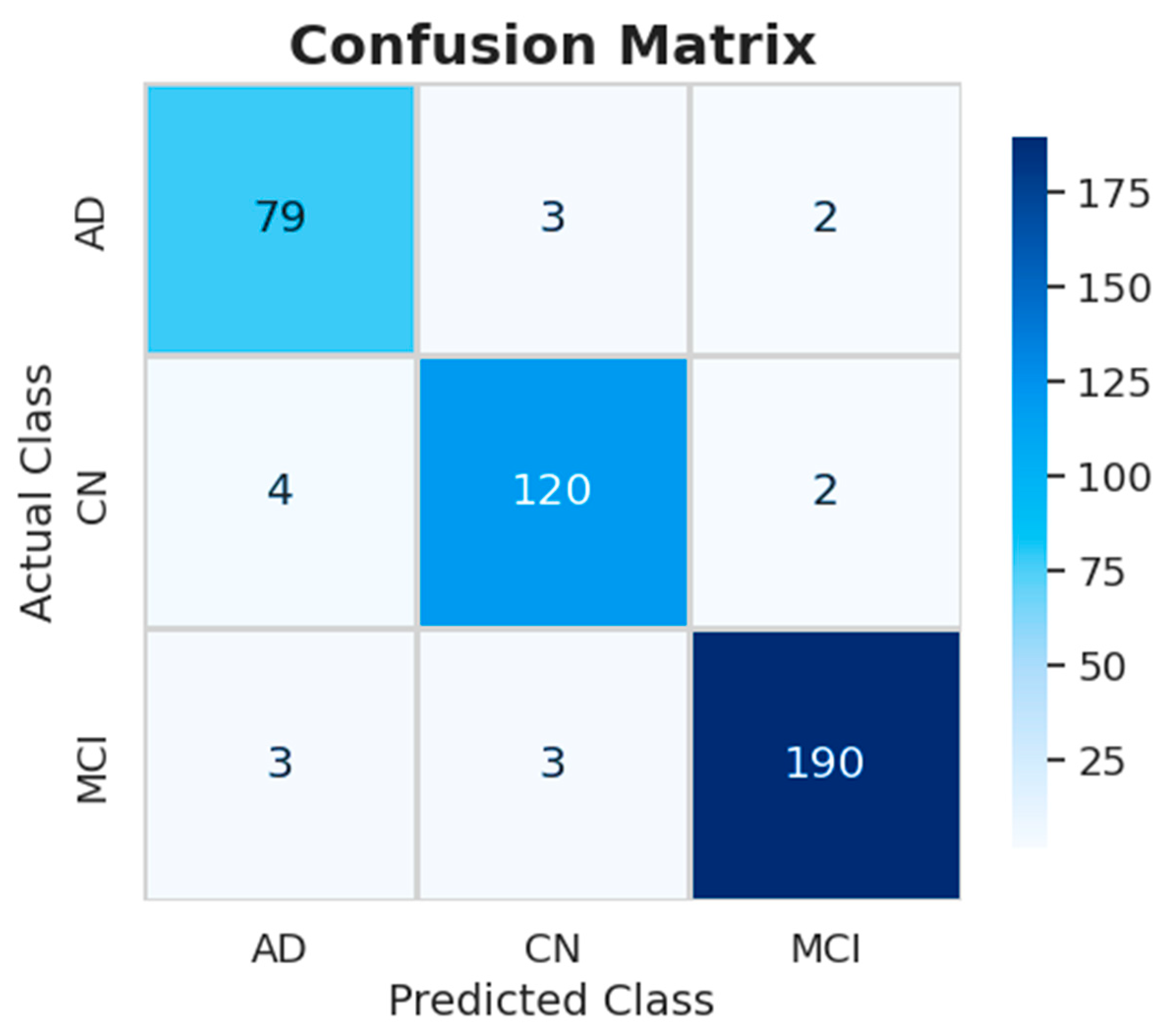 Applsci 13 08686 g006