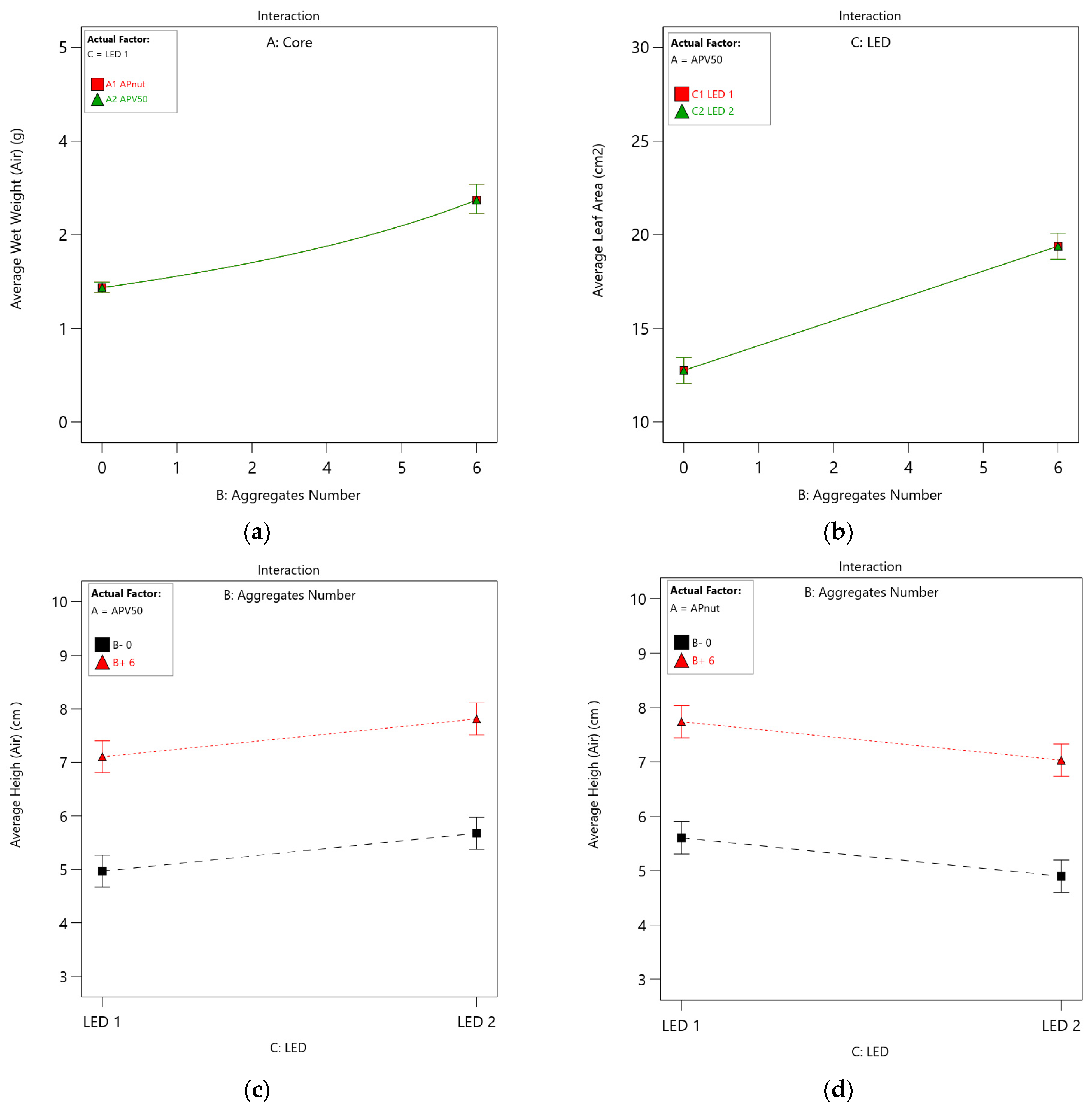 Applsci 13 08687 g004