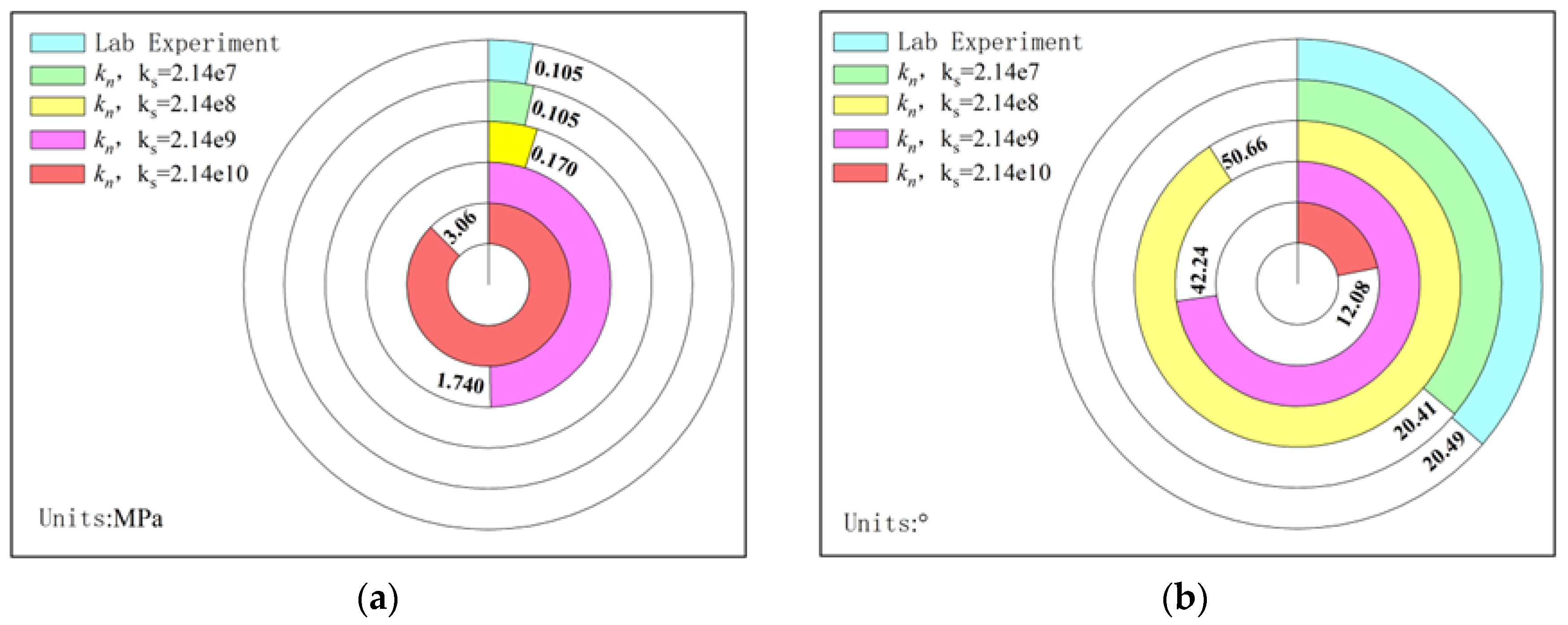 Applsci 13 08688 g007