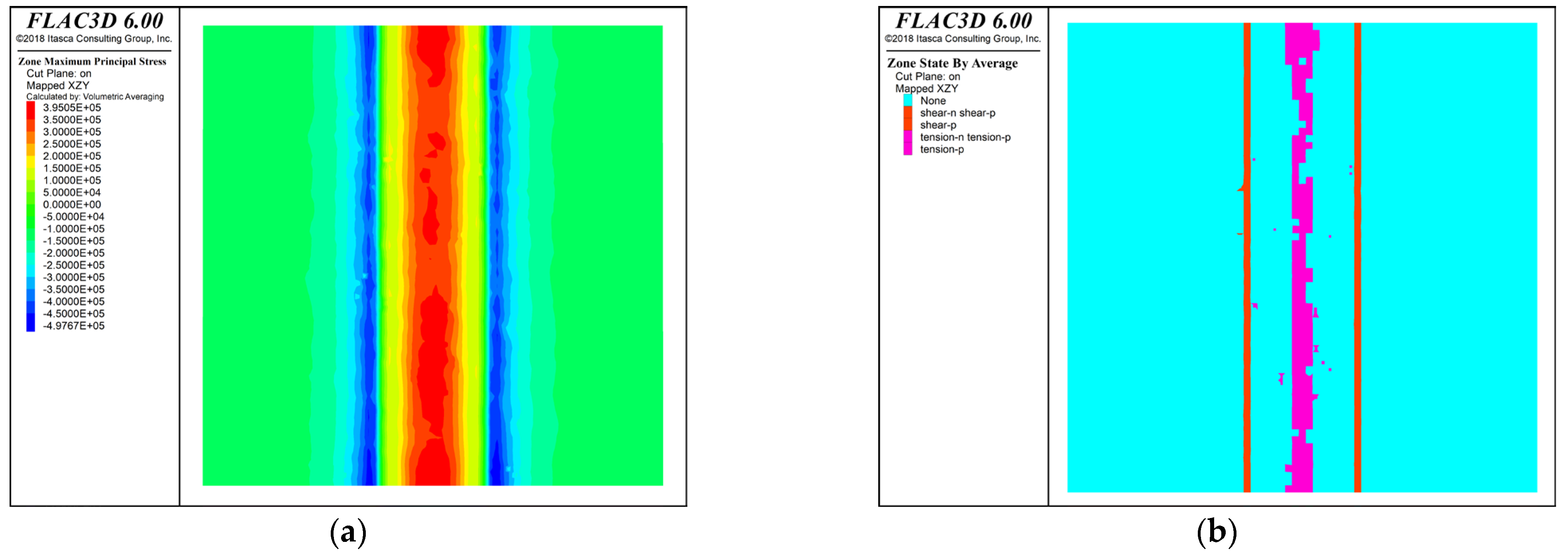 Applsci 13 08688 g009