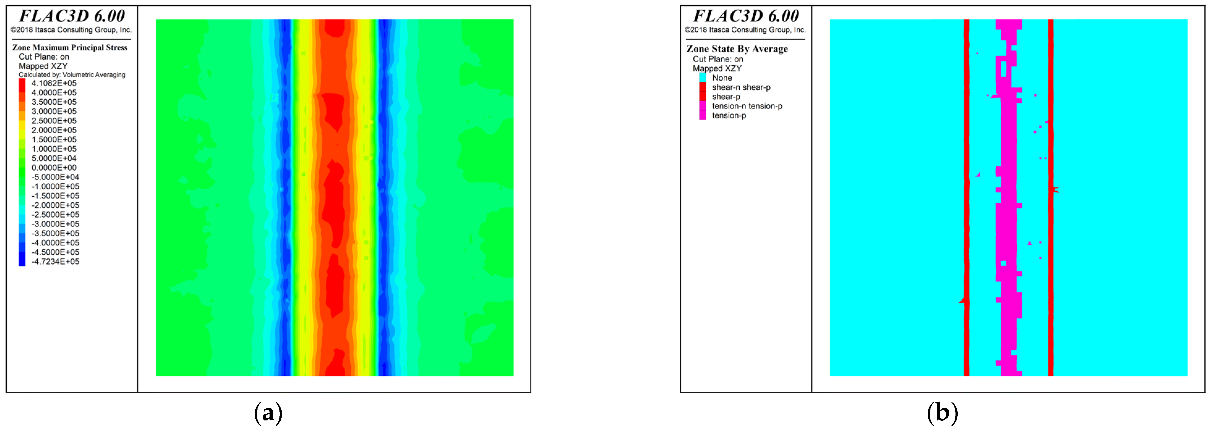 Applsci 13 08688 g010