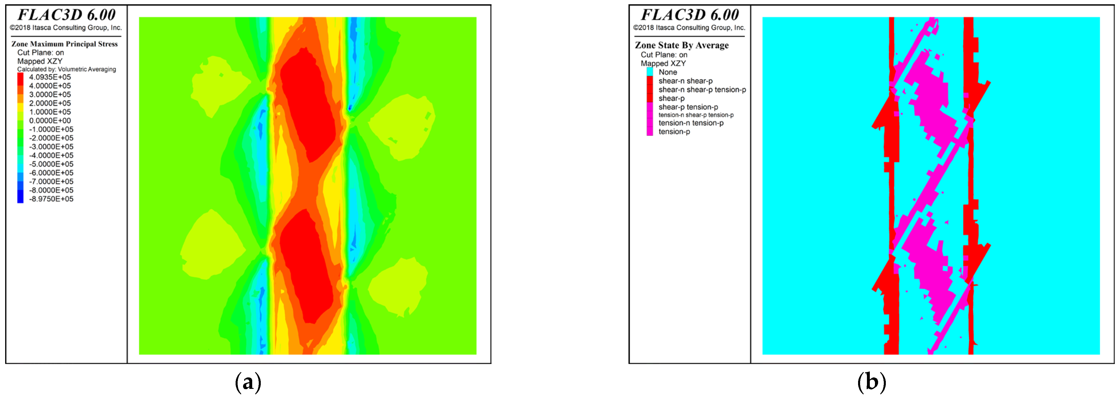 Applsci 13 08688 g012
