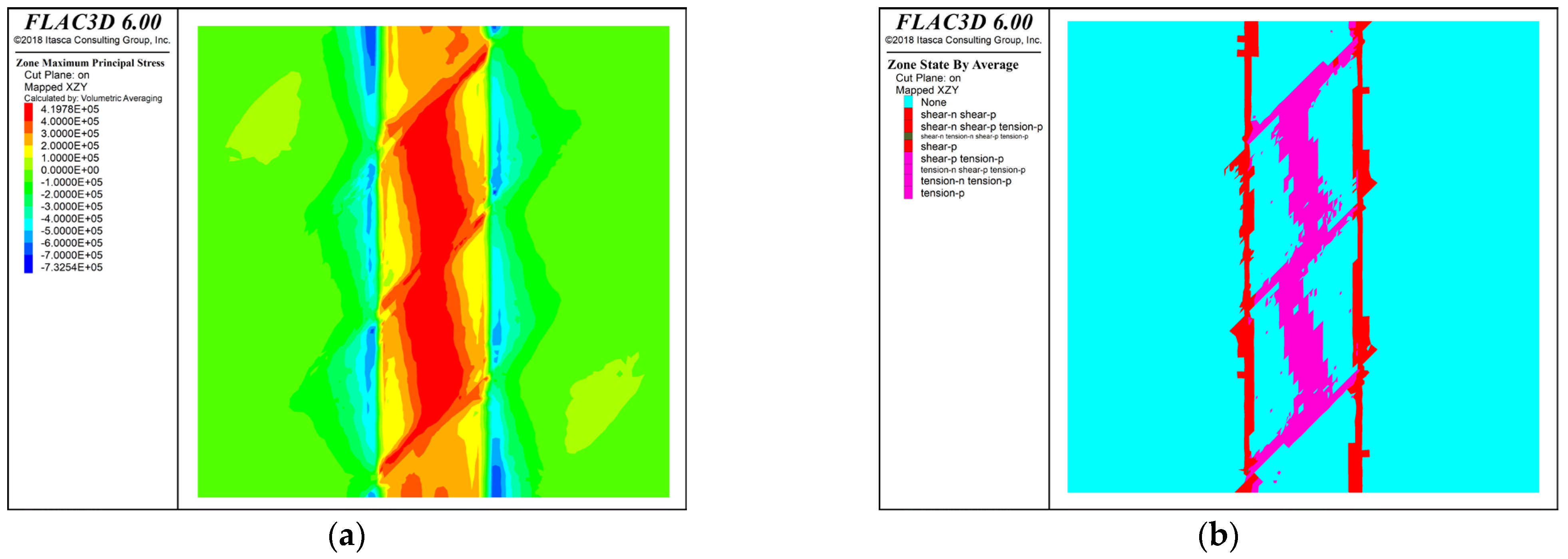 Applsci 13 08688 g013