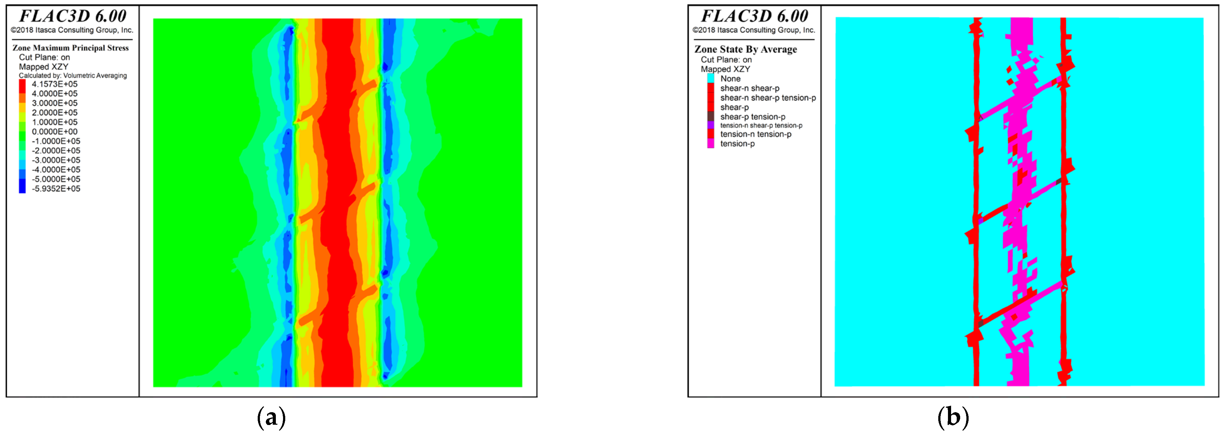 Applsci 13 08688 g014