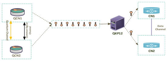 Applsci 13 08690 g003