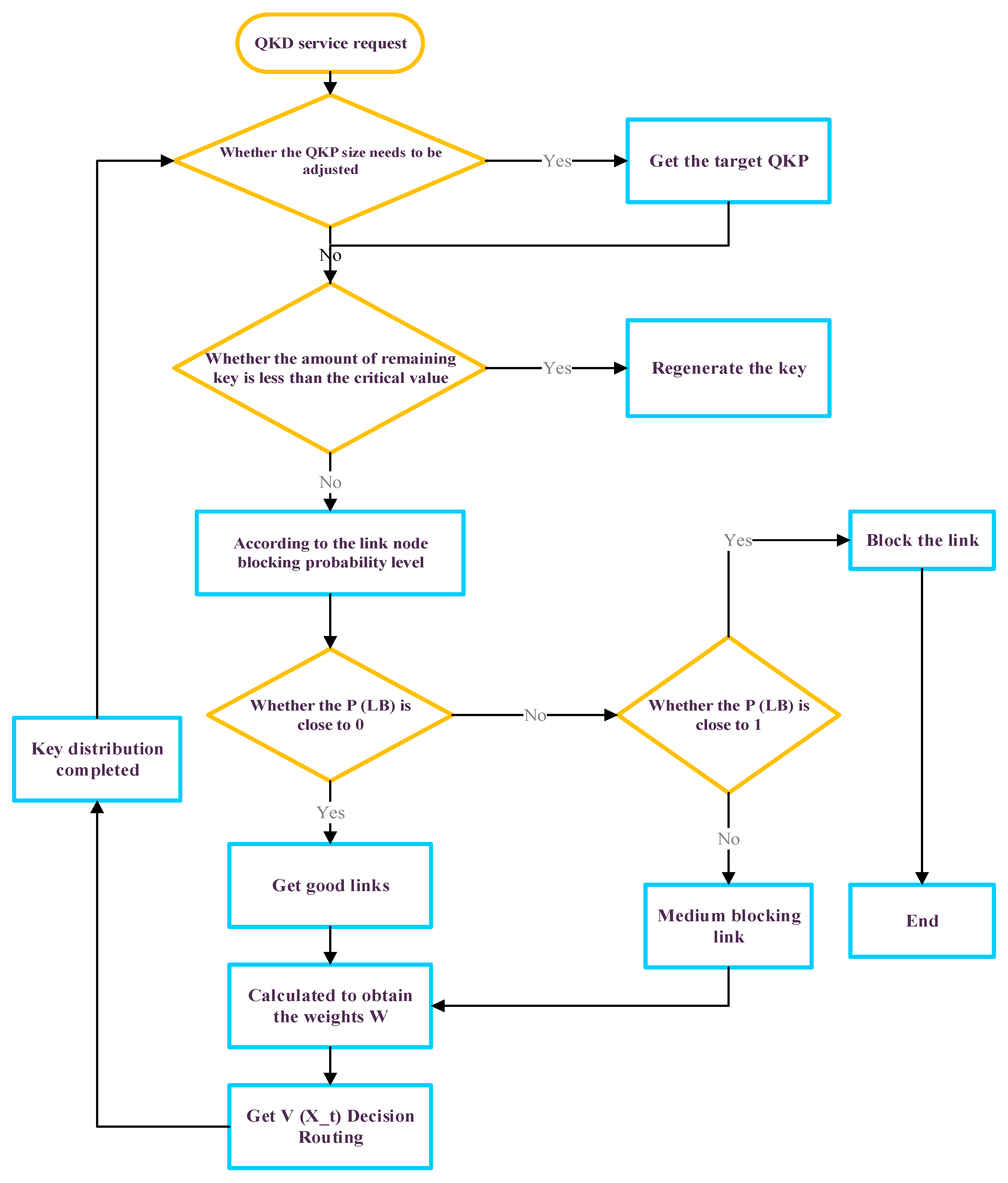 Applsci 13 08690 g005