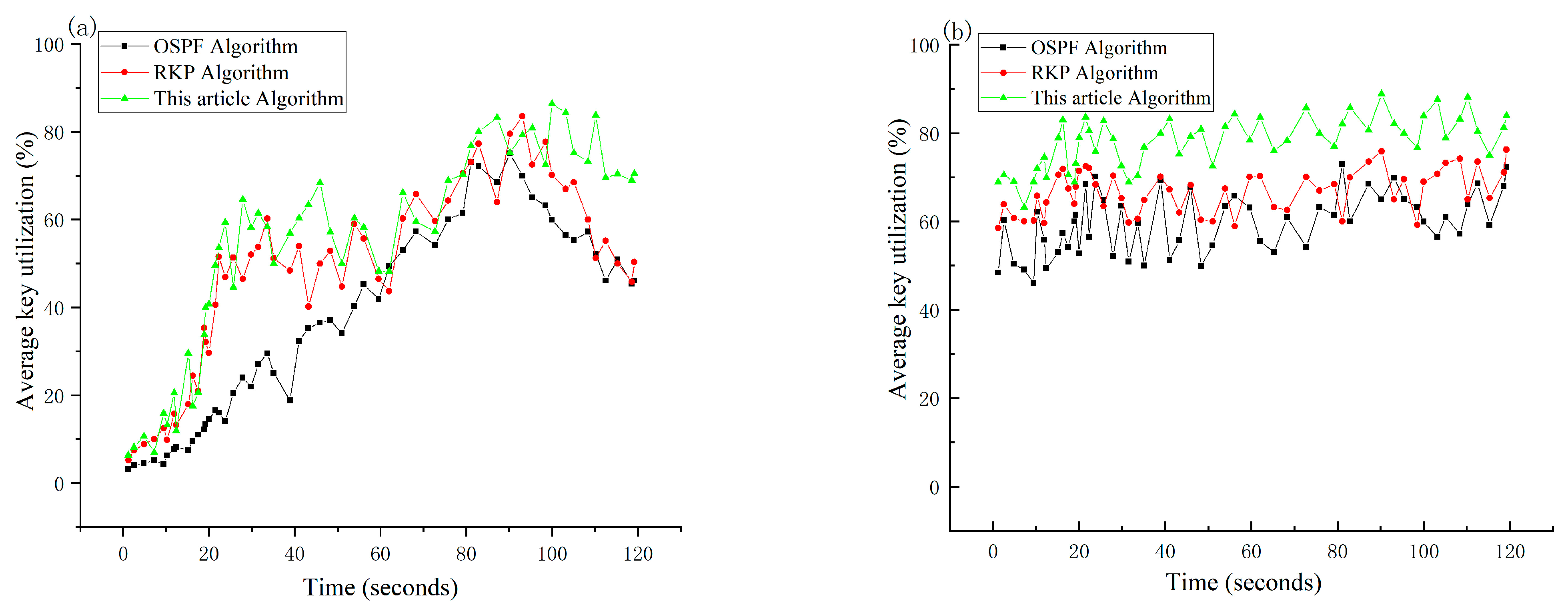Applsci 13 08690 g007